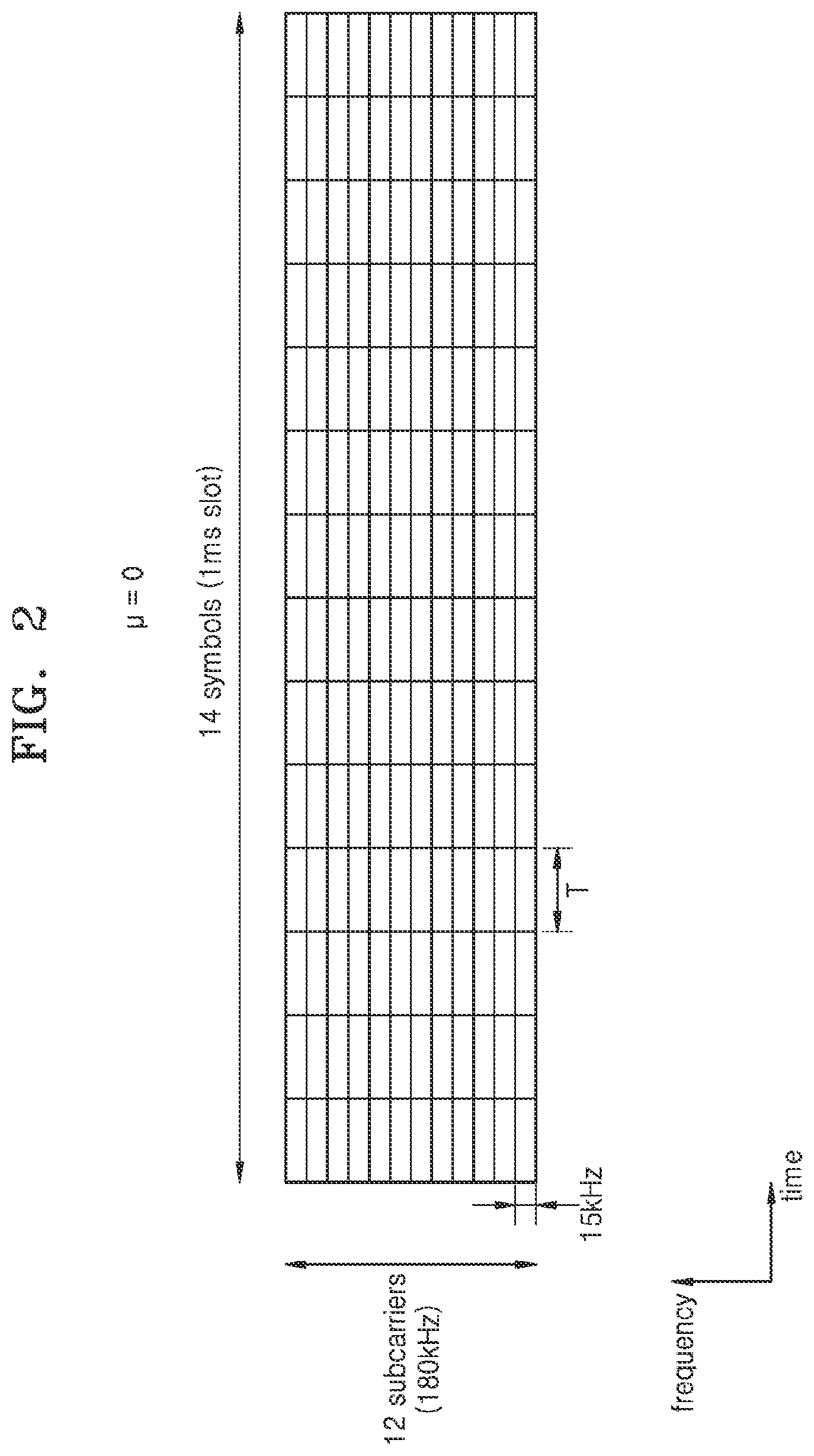 Patent US12621836 Figure 2 – Method and device for transmitting and receiving signal in wireless communication system
