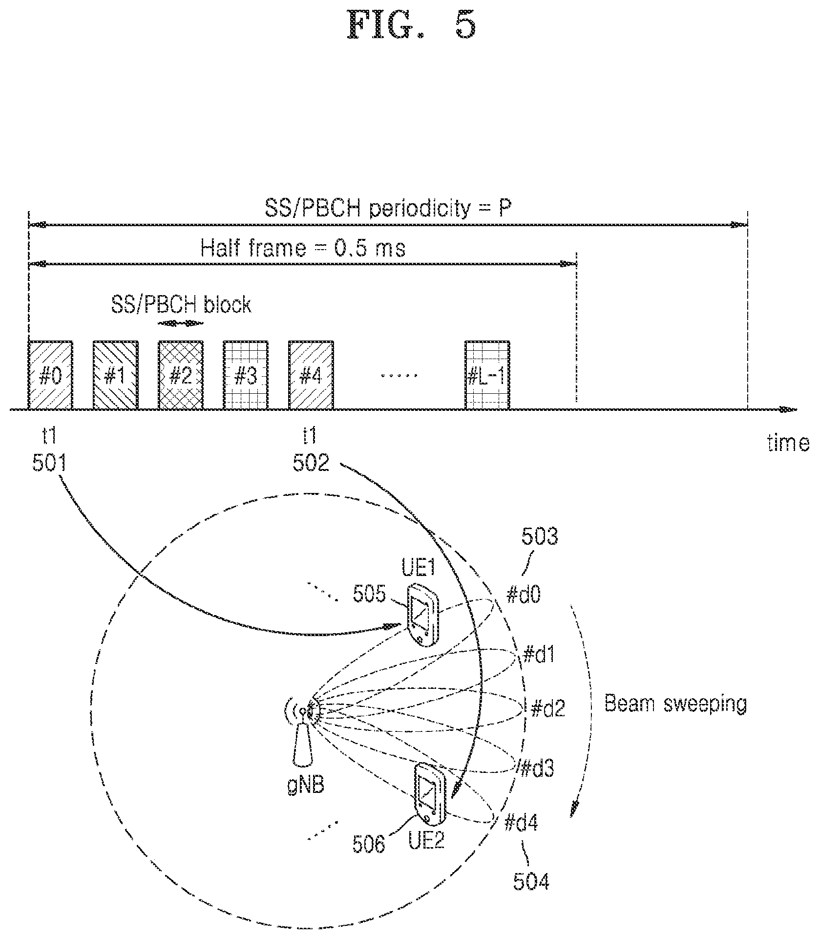 Patent US12621836 Figure 5 – Method and device for transmitting and receiving signal in wireless communication system