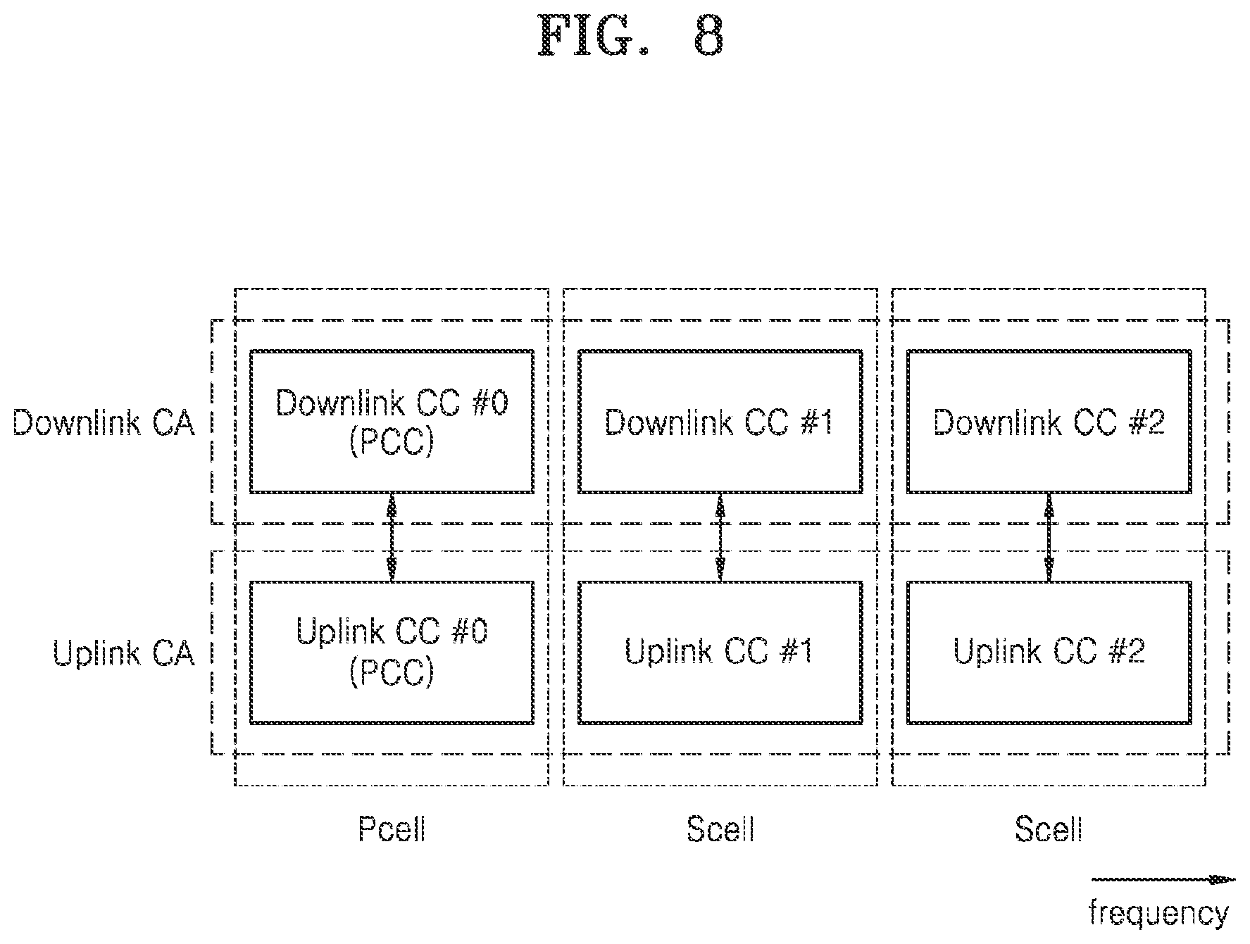 Patent US12621836 Figure 8 – Method and device for transmitting and receiving signal in wireless communication system