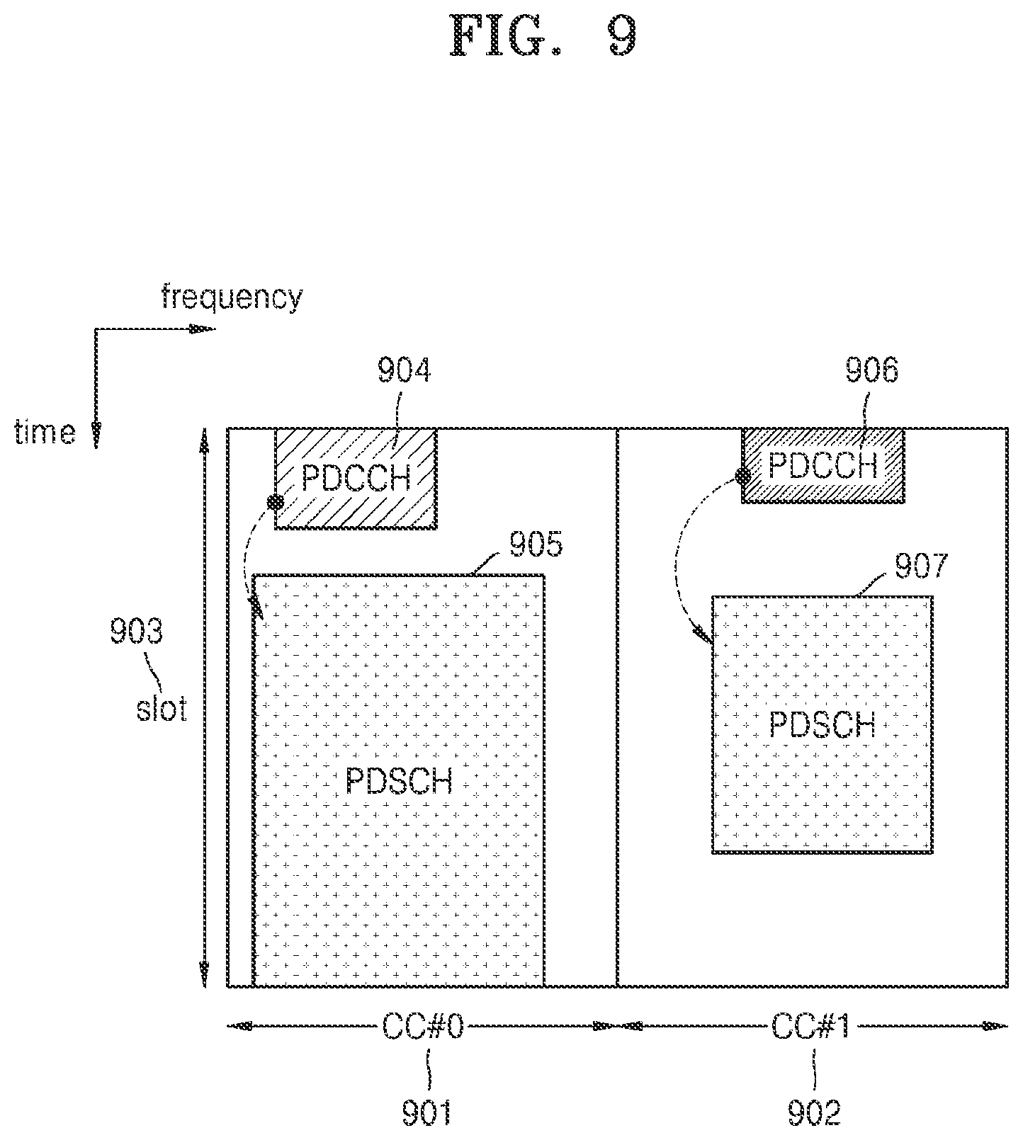 Patent US12621836 Figure 9 – Method and device for transmitting and receiving signal in wireless communication system
