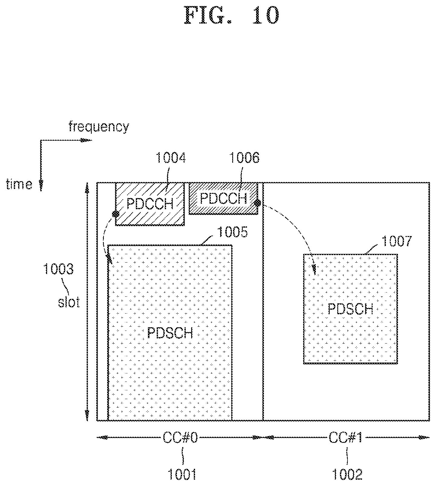 Patent US12621836 Figure 10 – Method and device for transmitting and receiving signal in wireless communication system