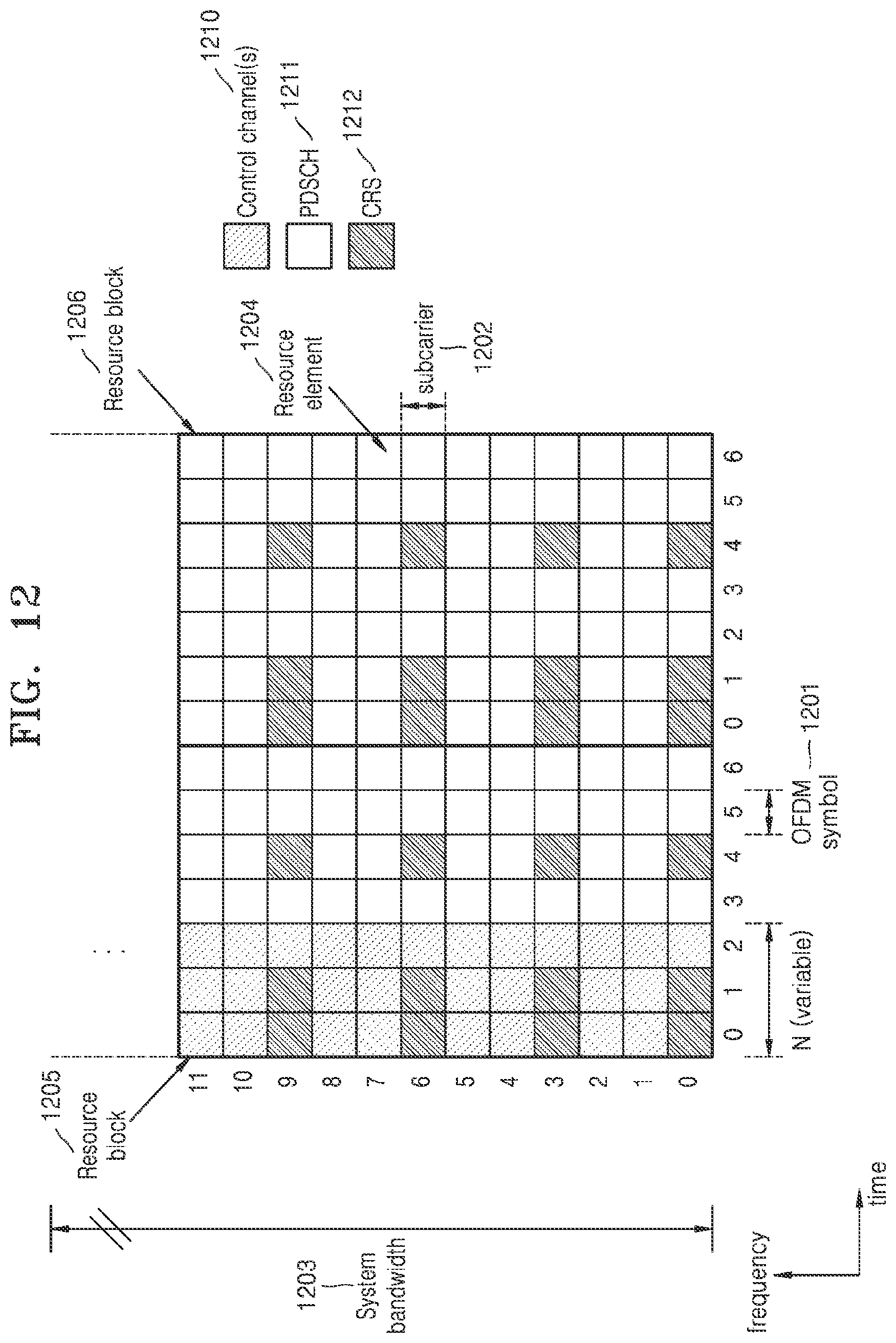 Patent US12621836 Figure 13 – Method and device for transmitting and receiving signal in wireless communication system