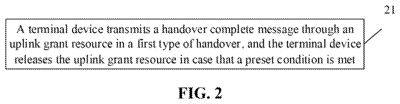Patent US12621837 Figure 2 – Method for releasing uplink resource, terminal device, and network device