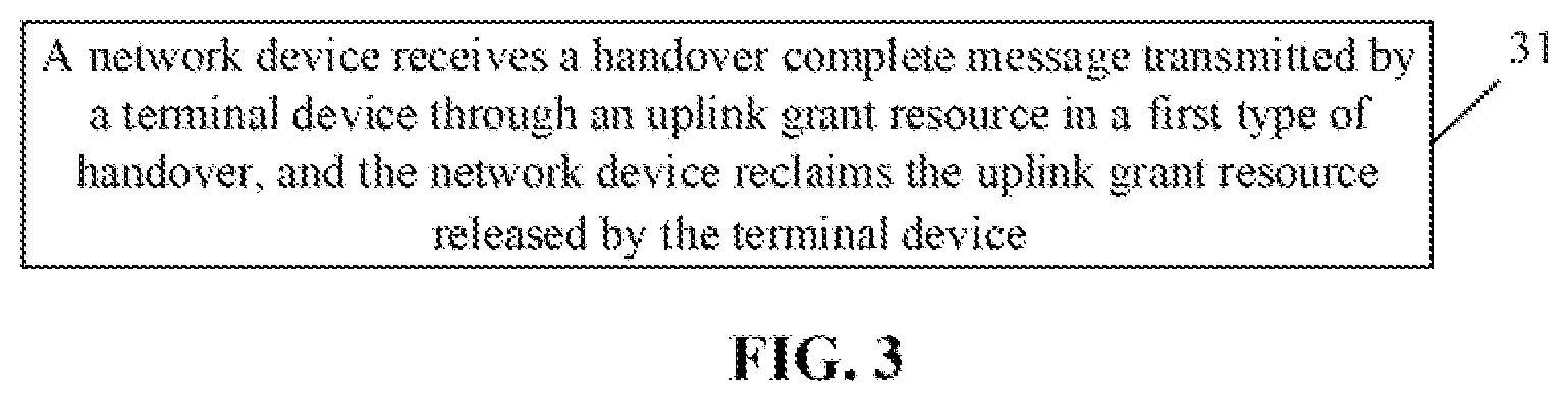 Patent US12621837 Figure 3 – Method for releasing uplink resource, terminal device, and network device