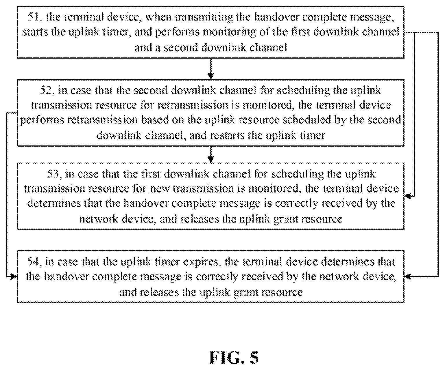 Patent US12621837 Figure 5 – Method for releasing uplink resource, terminal device, and network device