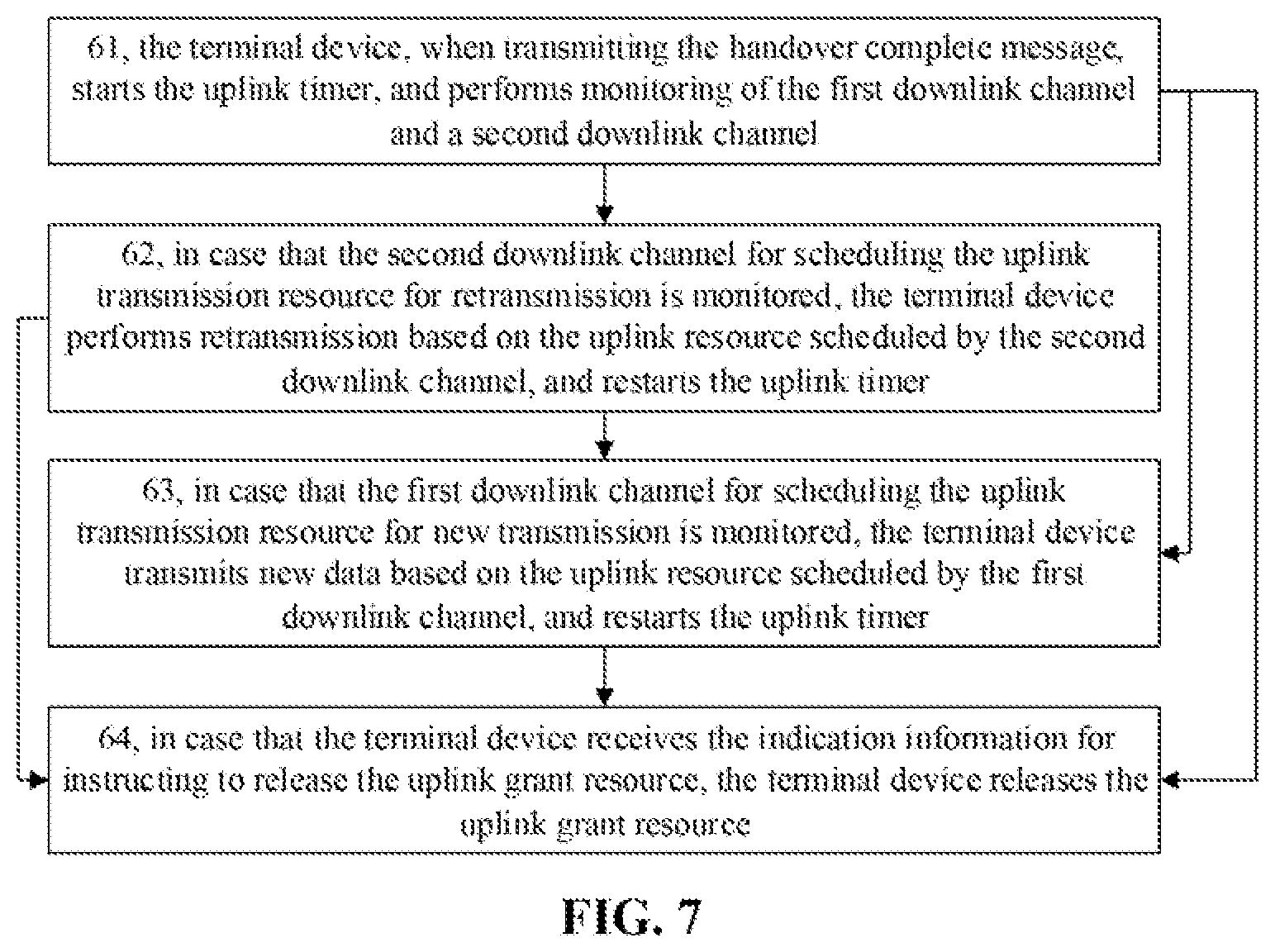 Patent US12621837 Figure 7 – Method for releasing uplink resource, terminal device, and network device
