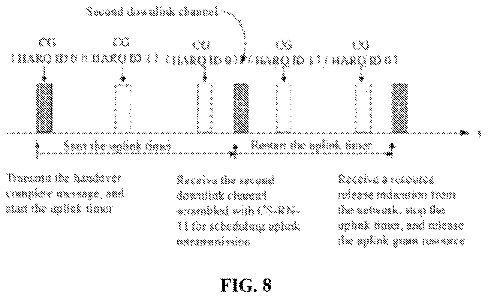 Patent US12621837 Figure 8 – Method for releasing uplink resource, terminal device, and network device