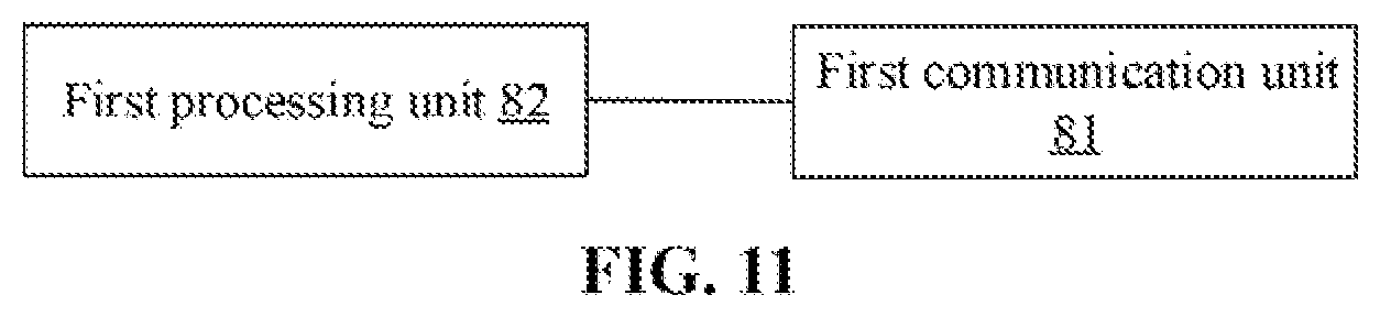 Patent US12621837 Figure 11 – Method for releasing uplink resource, terminal device, and network device