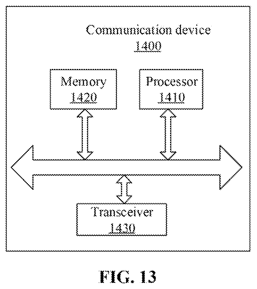 Patent US12621837 Figure 13 – Method for releasing uplink resource, terminal device, and network device