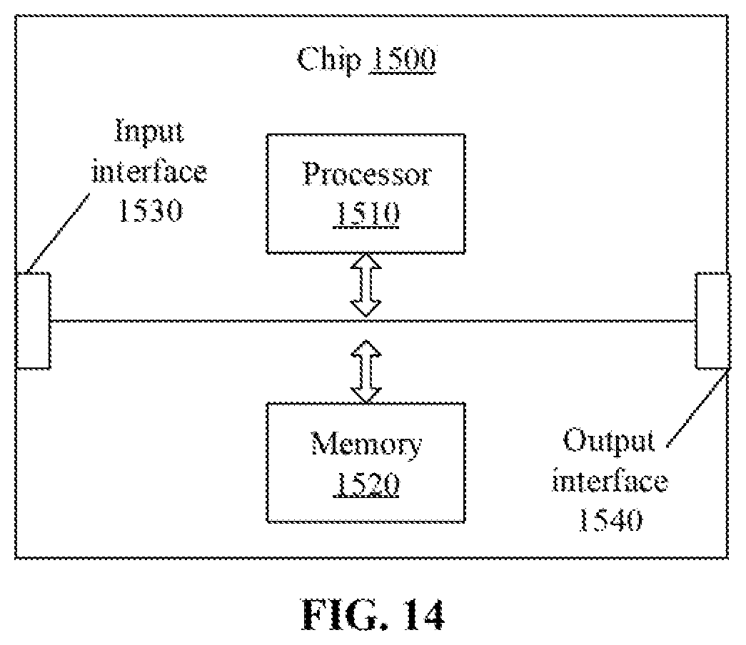 Patent US12621837 Figure 14 – Method for releasing uplink resource, terminal device, and network device