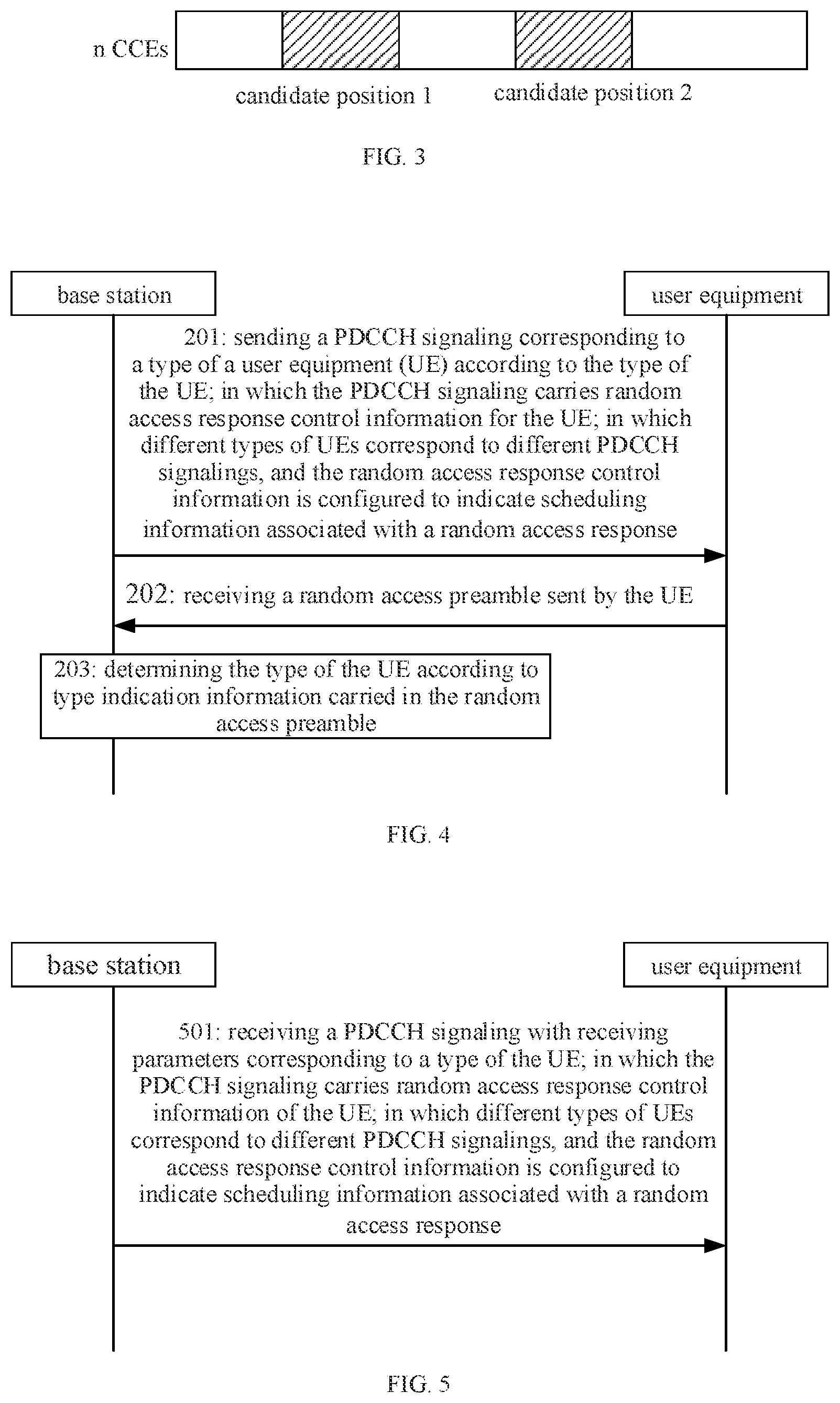 Patent US12621838 Figure 2 – Information transmission method and apparatus, and communication device, and storage medium using PDCCH indication with random access procedure