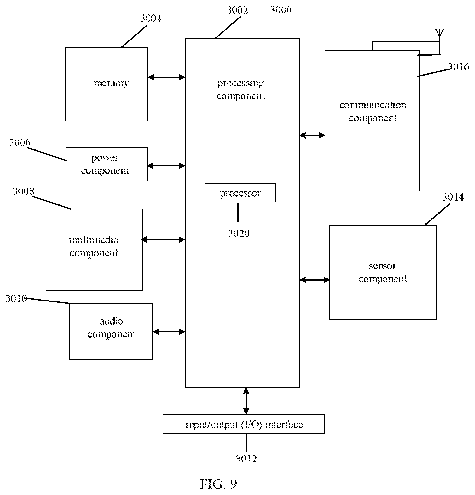 Patent US12621838 Figure 5 – Information transmission method and apparatus, and communication device, and storage medium using PDCCH indication with random access procedure