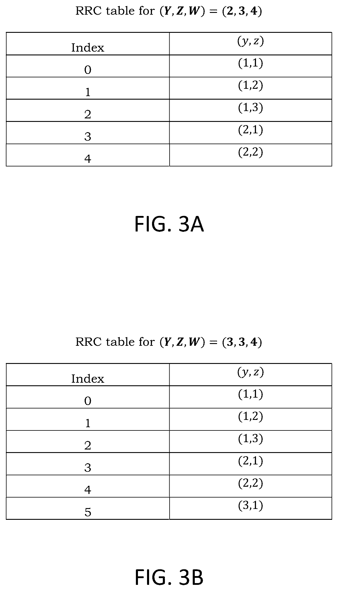 Patent US12621839 Figure 2 – System and method for physical downlink control channel monitoring based on user equipment capability