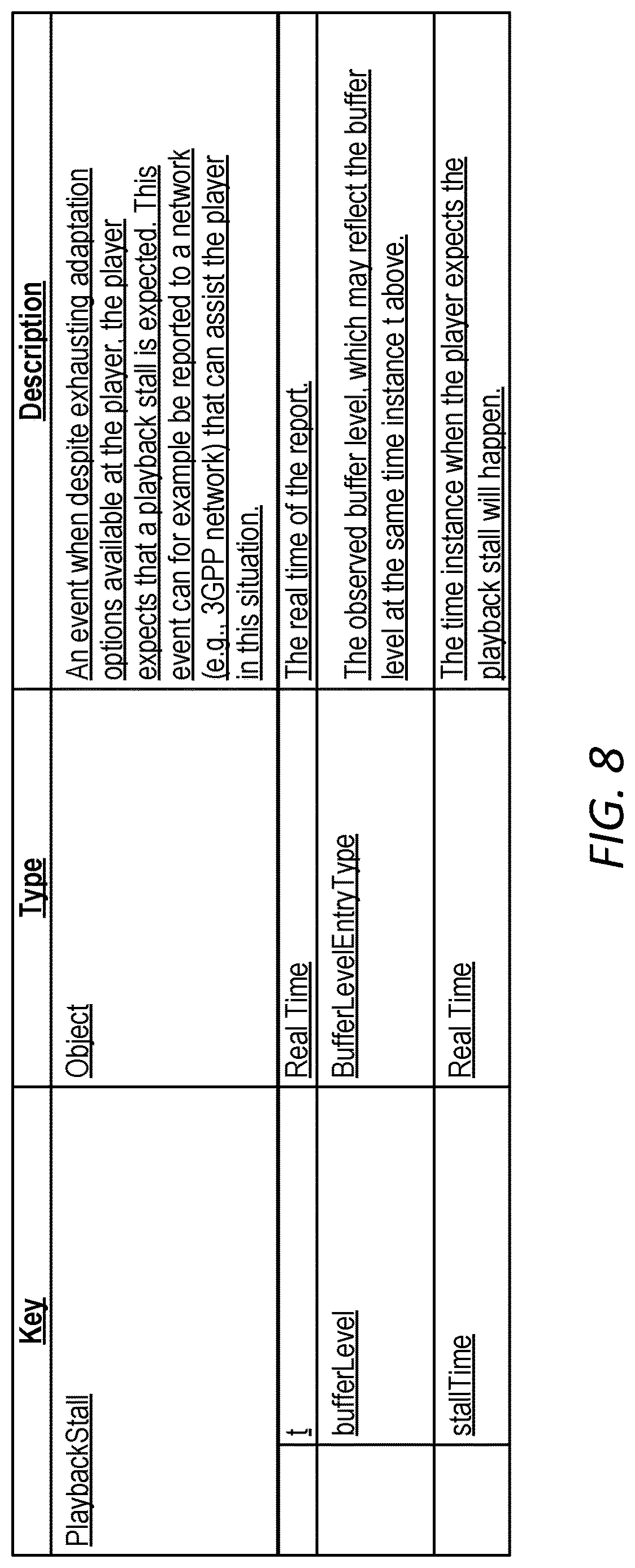 Patent US12621840 Figure 5 – Playback stall expectation reporting