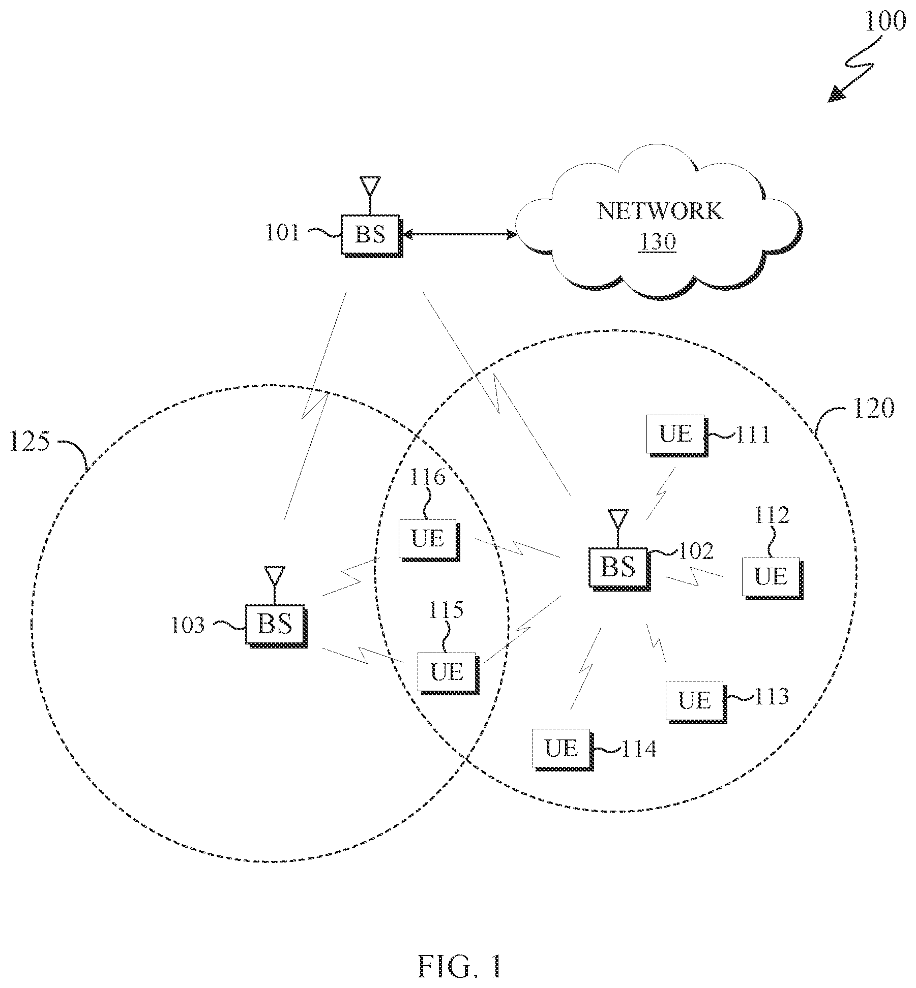 Patent US12621842 Figure 1 – Dynamic adaptation of time domain resource for periodic or semi-persistent downlink signals
