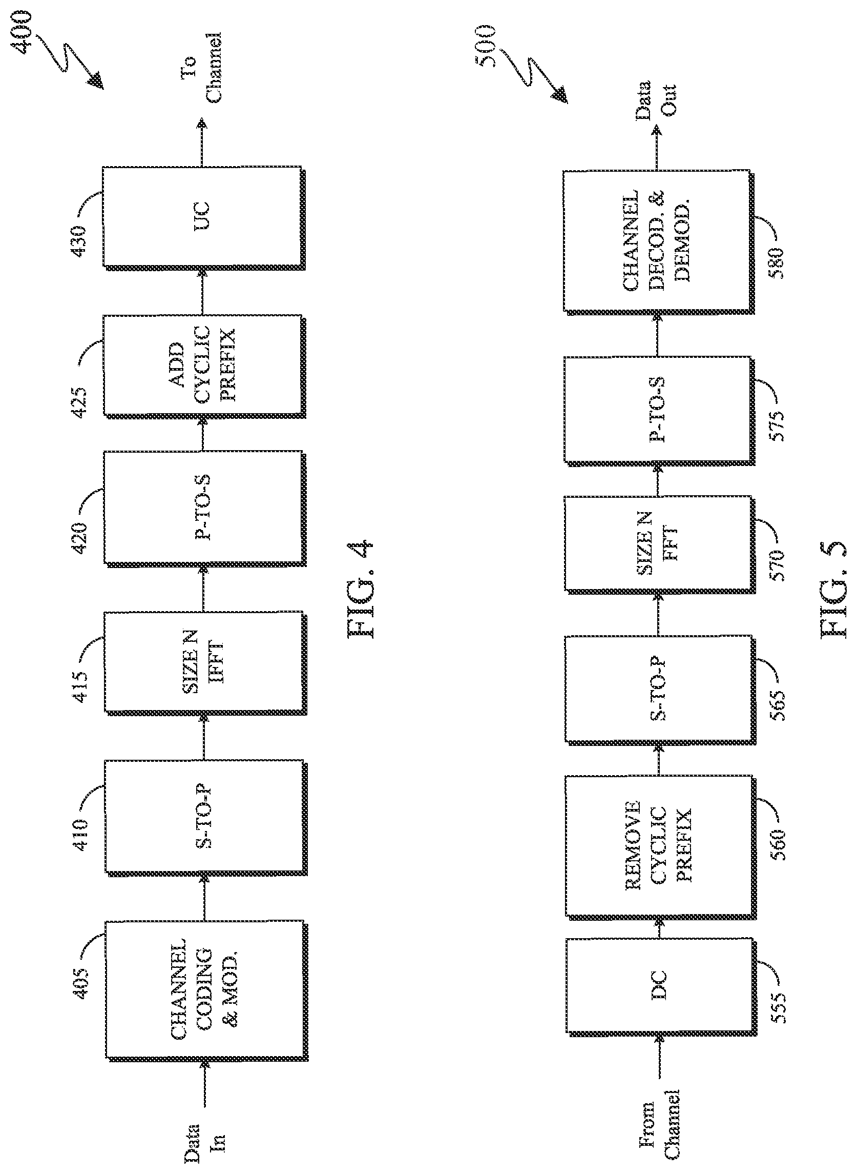 Patent US12621842 Figure 4 – Dynamic adaptation of time domain resource for periodic or semi-persistent downlink signals
