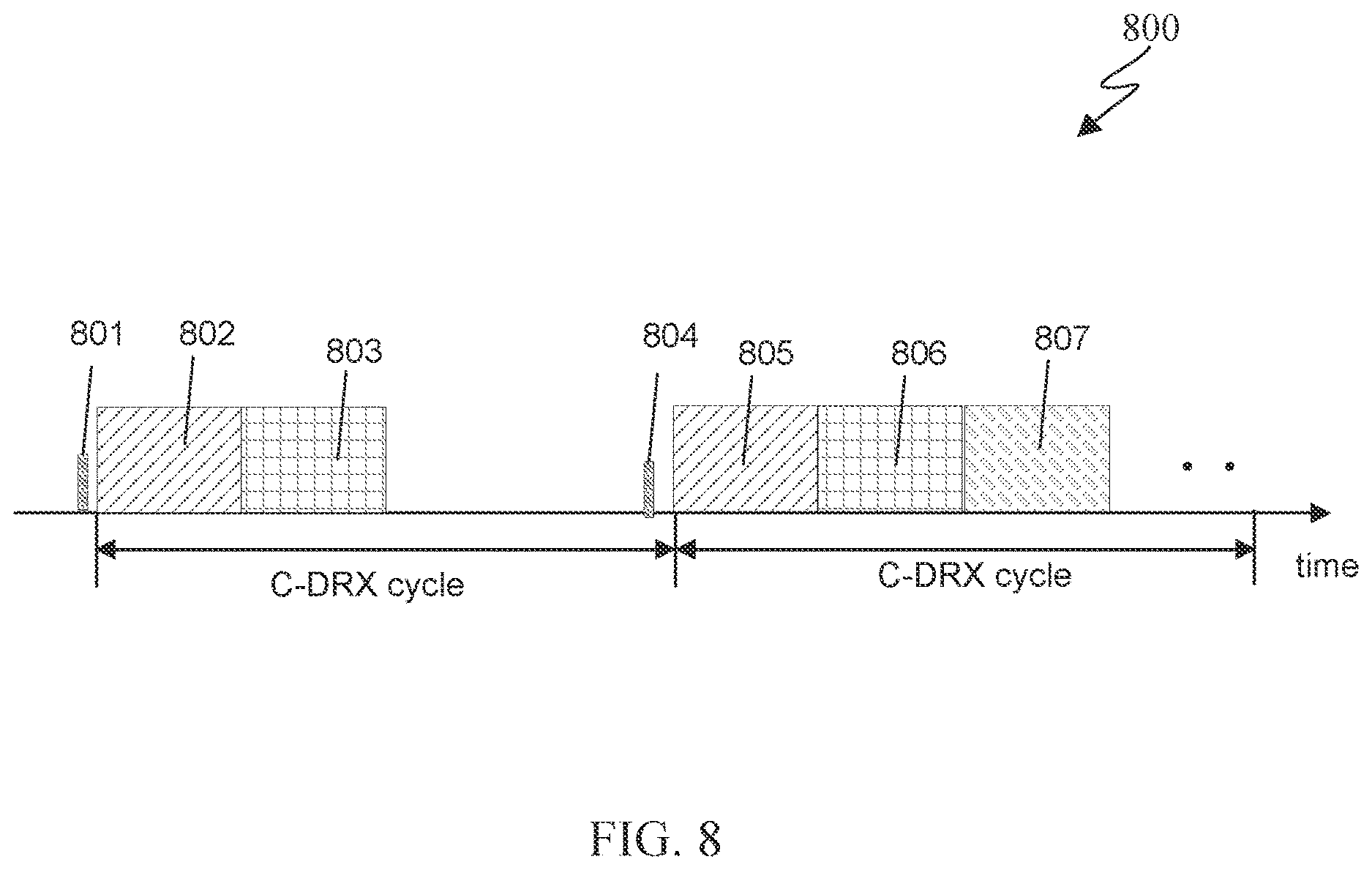 Patent US12621842 Figure 7 – Dynamic adaptation of time domain resource for periodic or semi-persistent downlink signals