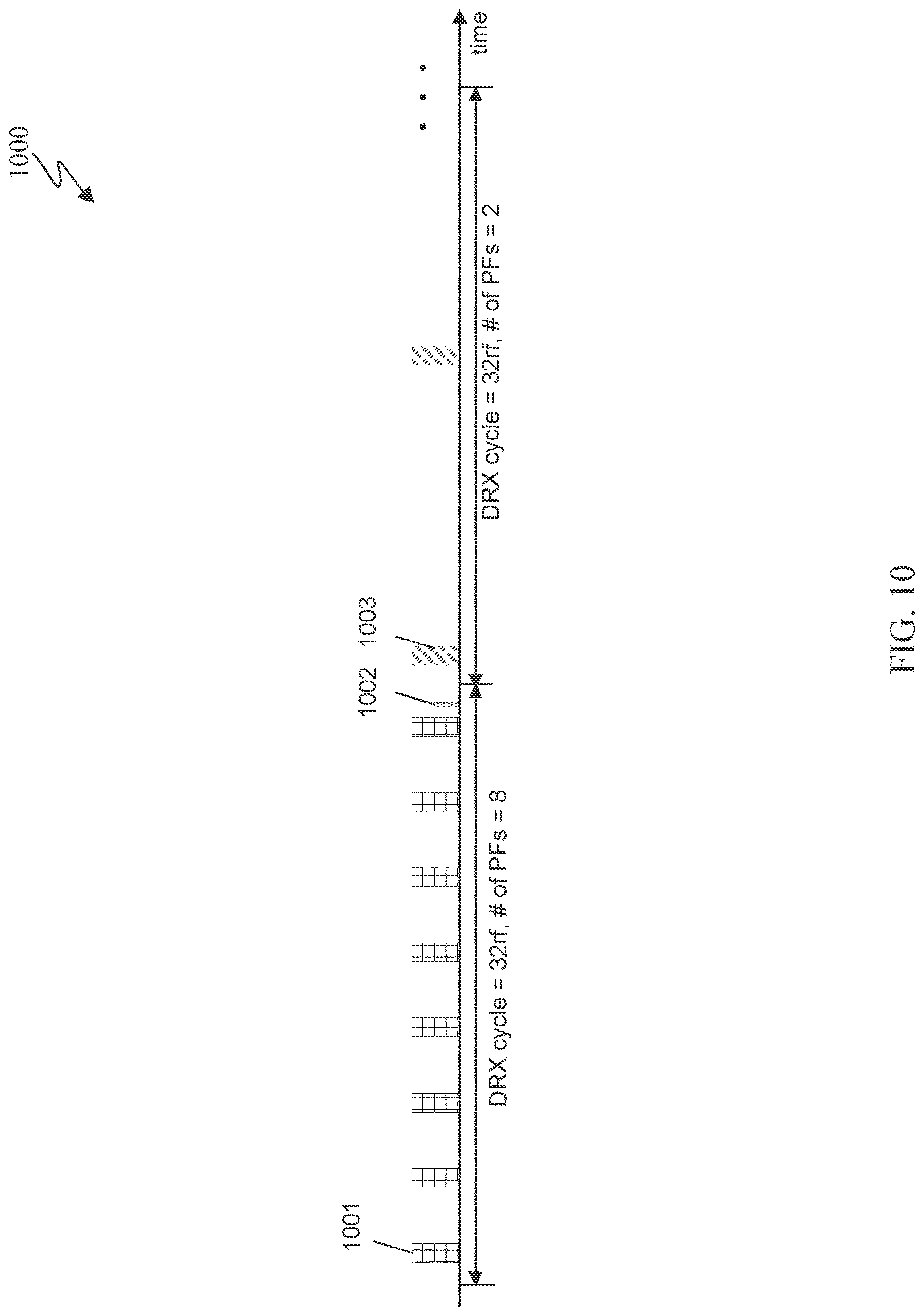 Patent US12621842 Figure 9 – Dynamic adaptation of time domain resource for periodic or semi-persistent downlink signals