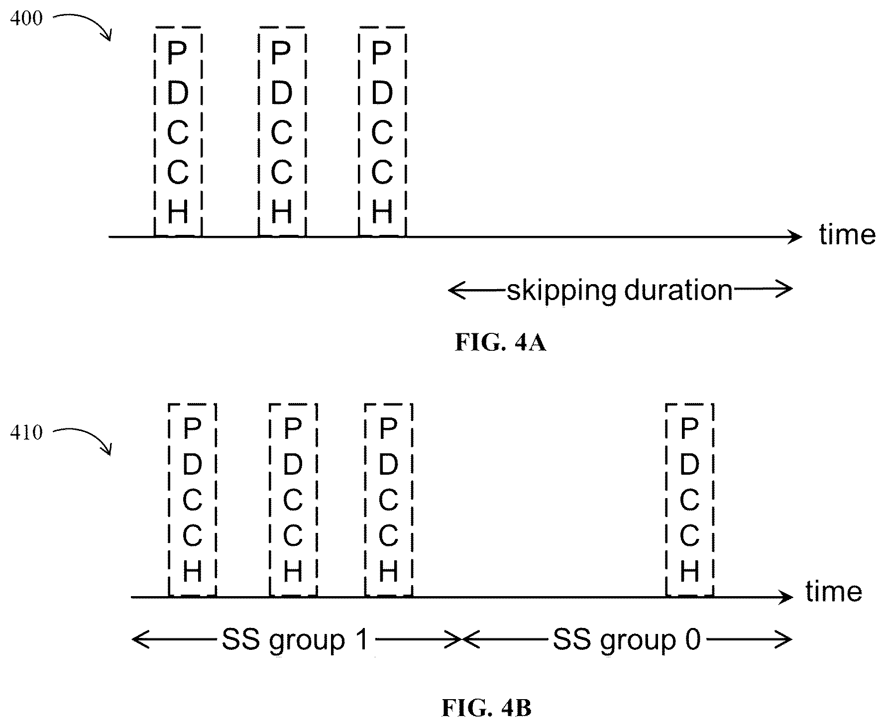 Patent US12621843 Figure 4 – Methods, apparatus and systems for monitoring a control channel