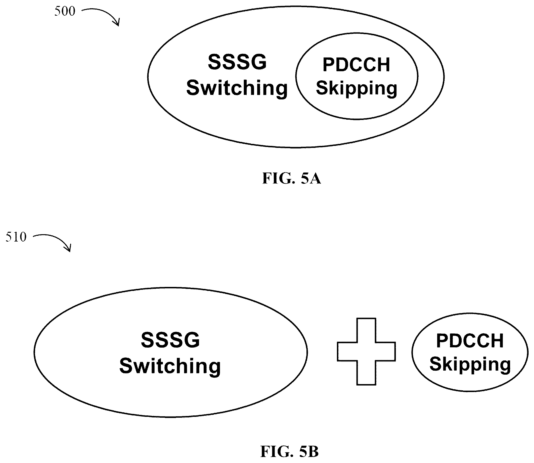 Patent US12621843 Figure 5 – Methods, apparatus and systems for monitoring a control channel