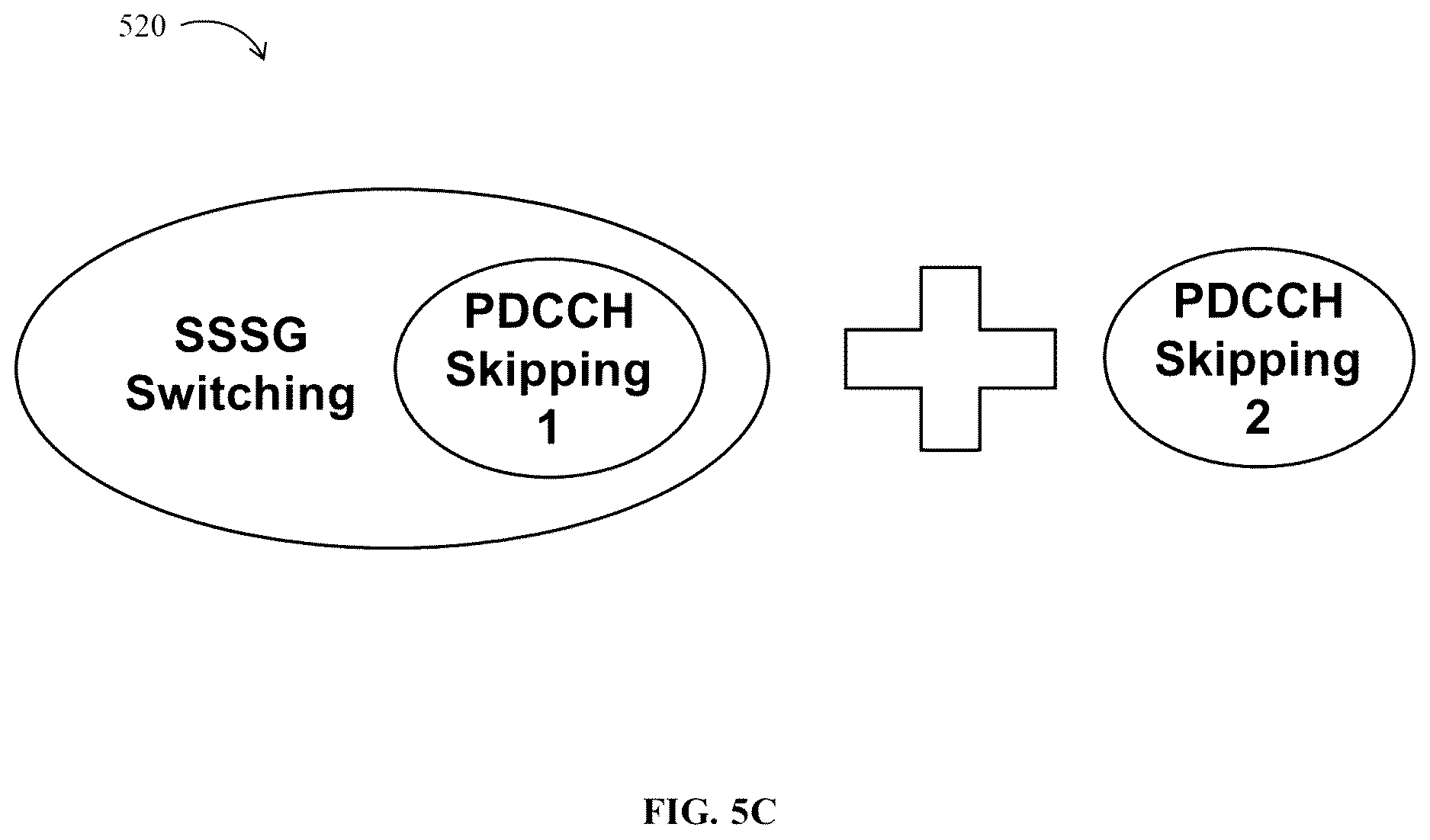 Patent US12621843 Figure 6 – Methods, apparatus and systems for monitoring a control channel