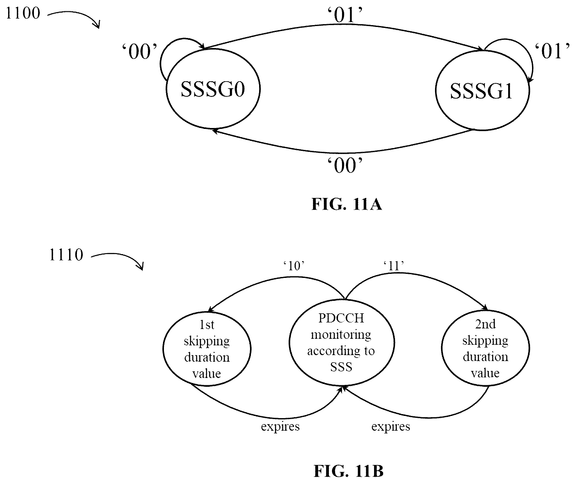 Patent US12621843 Figure 14 – Methods, apparatus and systems for monitoring a control channel