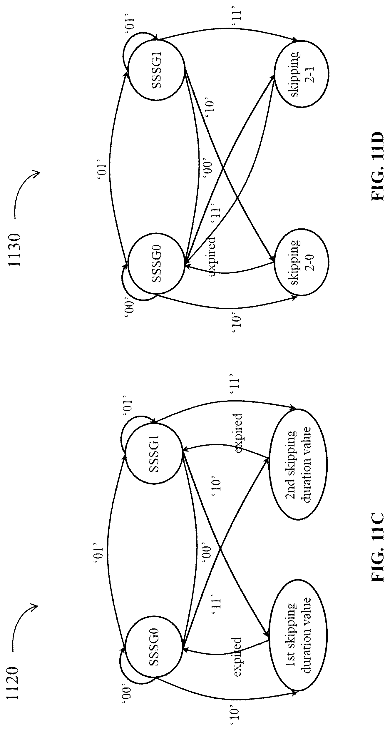Patent US12621843 Figure 15 – Methods, apparatus and systems for monitoring a control channel