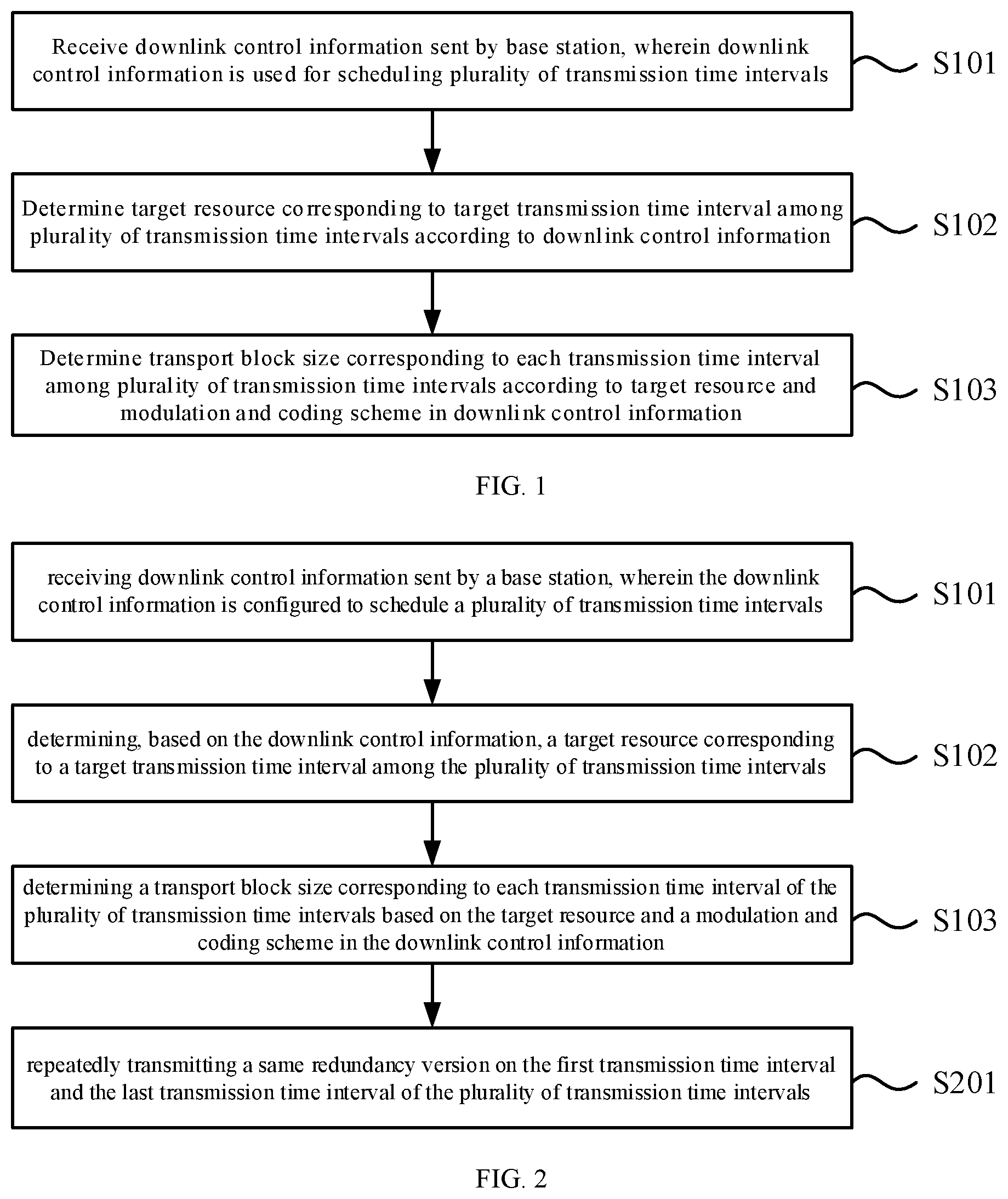 Patent US12621844 — Method and apparatus for determining transport block size — Figure 1