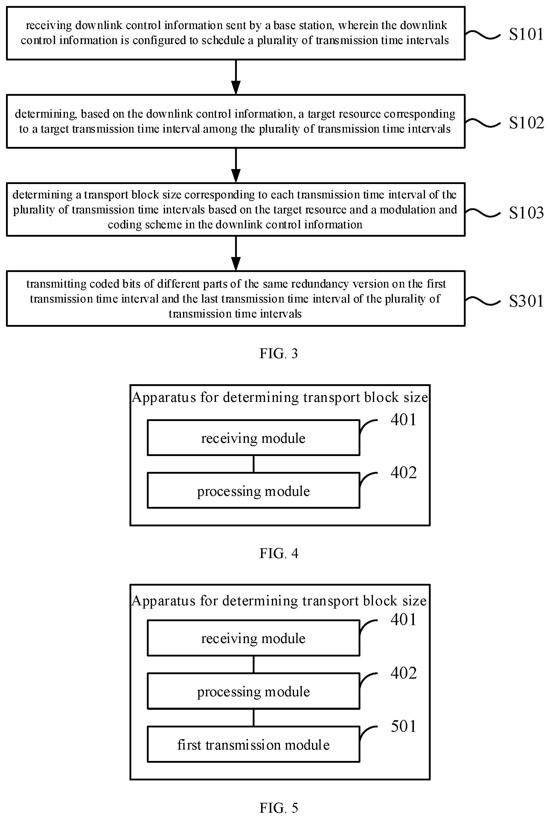 Patent US12621844 Figure 2 – Method and apparatus for determining transport block size