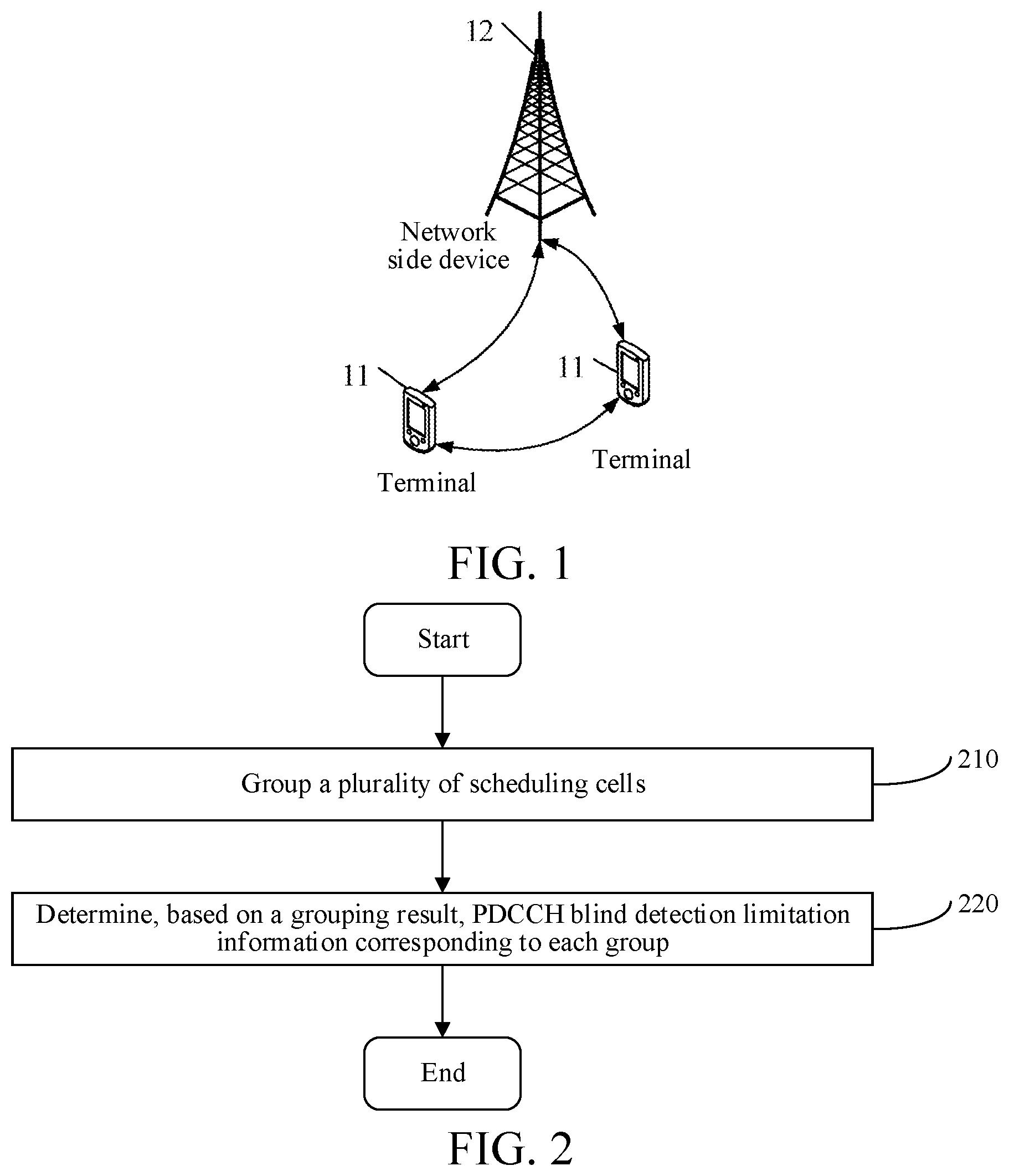 Patent US12621845 Figure 1 – PDCCH blind detection limiting method, terminal, and network side device