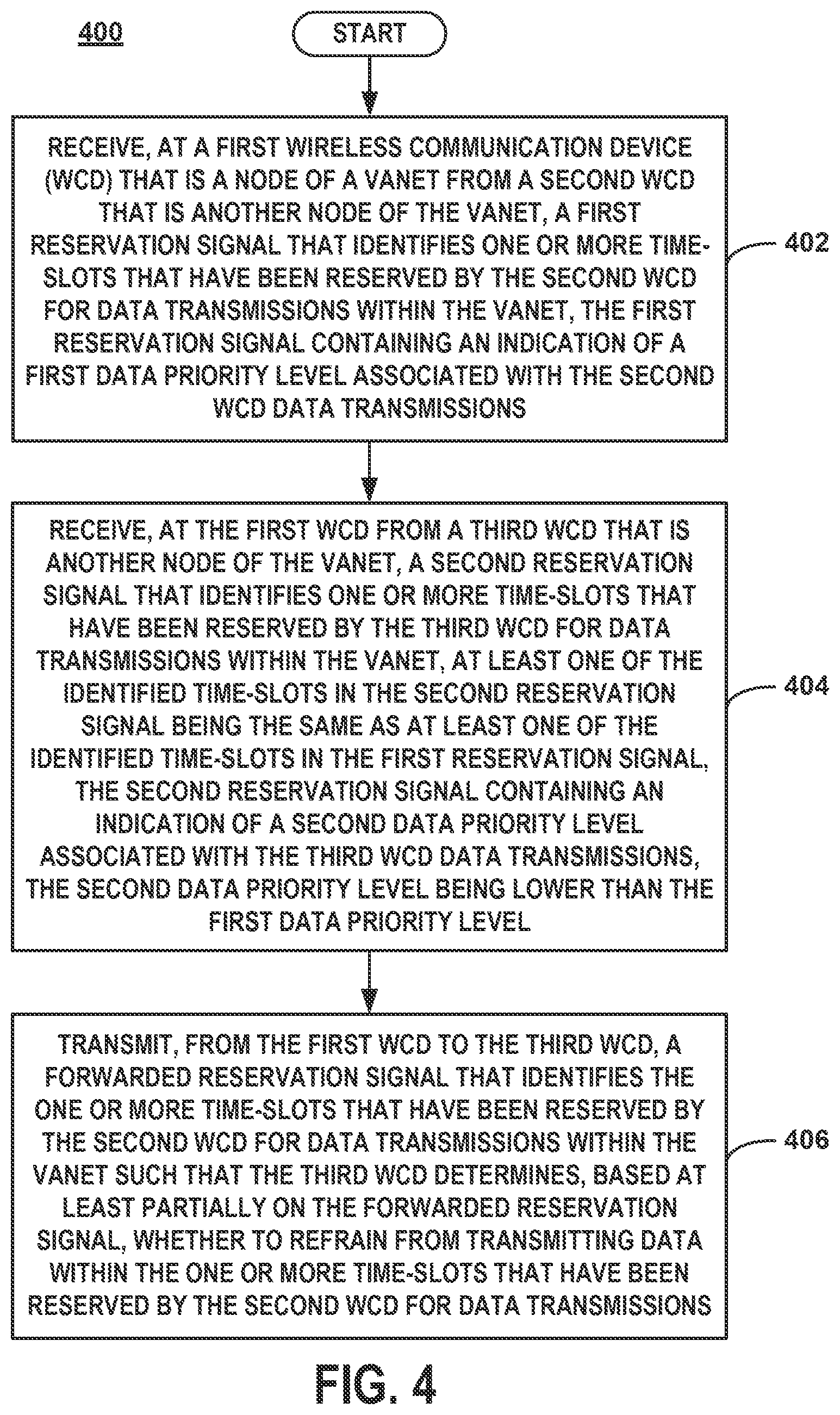 Patent US12621846 Figure 5 – Reservation signal forwarding using 2-stage sidelink control information (SCI)