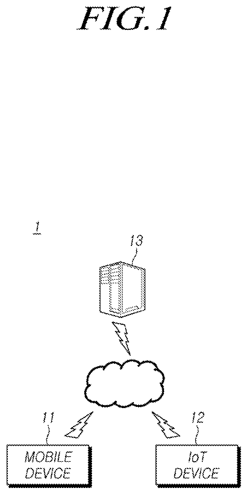 Patent US12621847 Figure 1 – Electronic device capable of controlling neighboring device and method for controlling the same