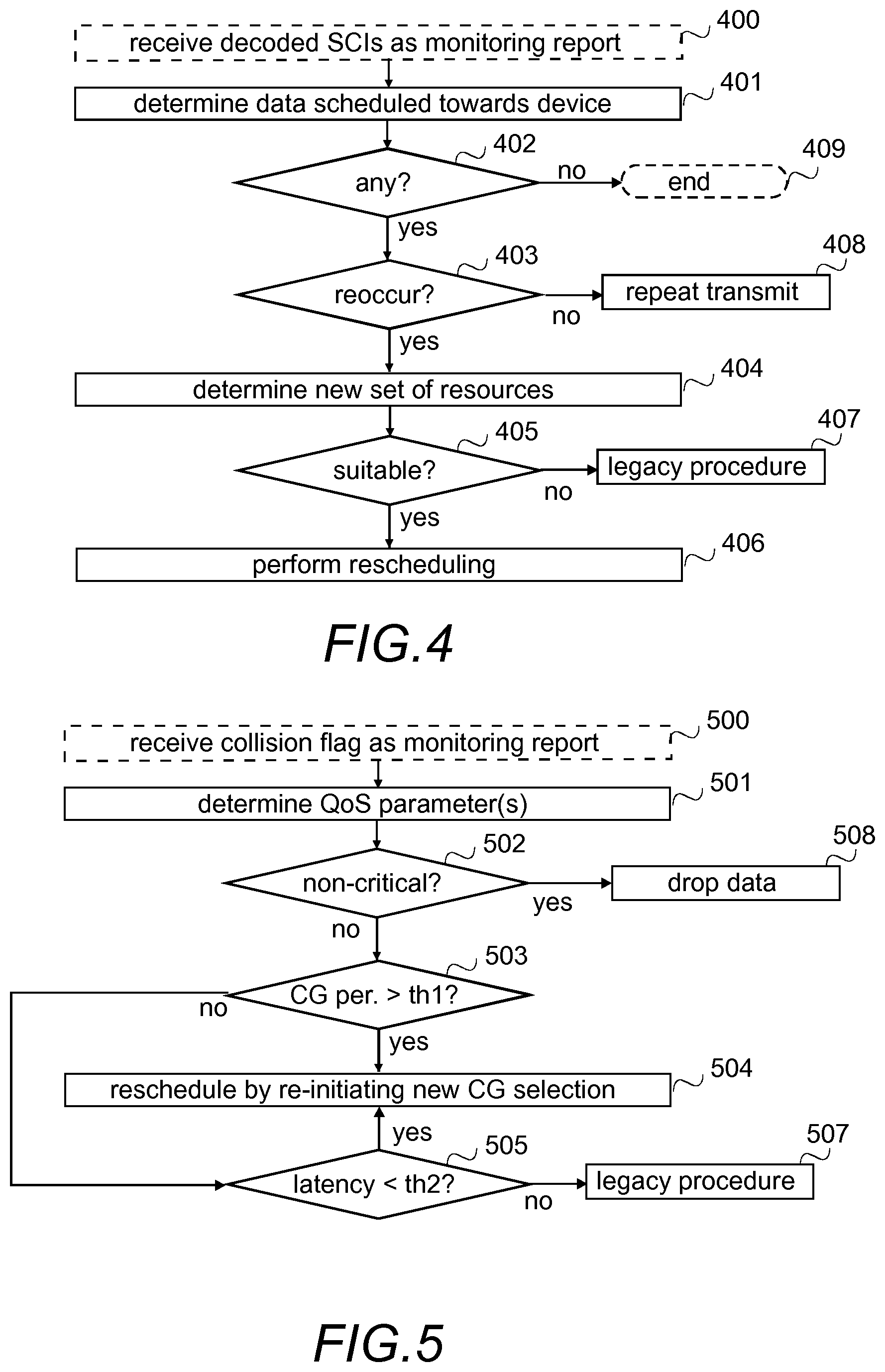 Patent US12621848 Figure 2 – Sidelink resource reselection