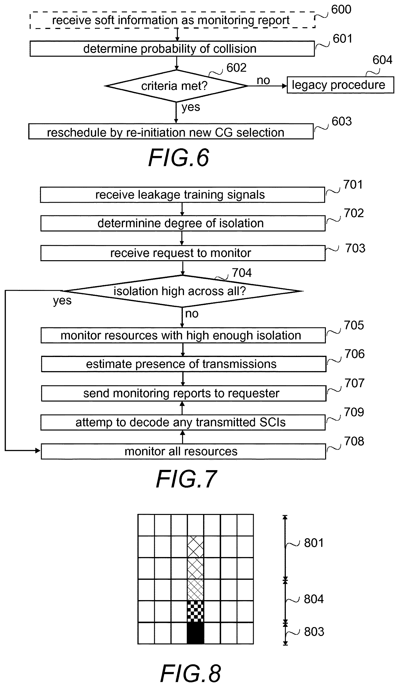 Patent US12621848 Figure 3 – Sidelink resource reselection