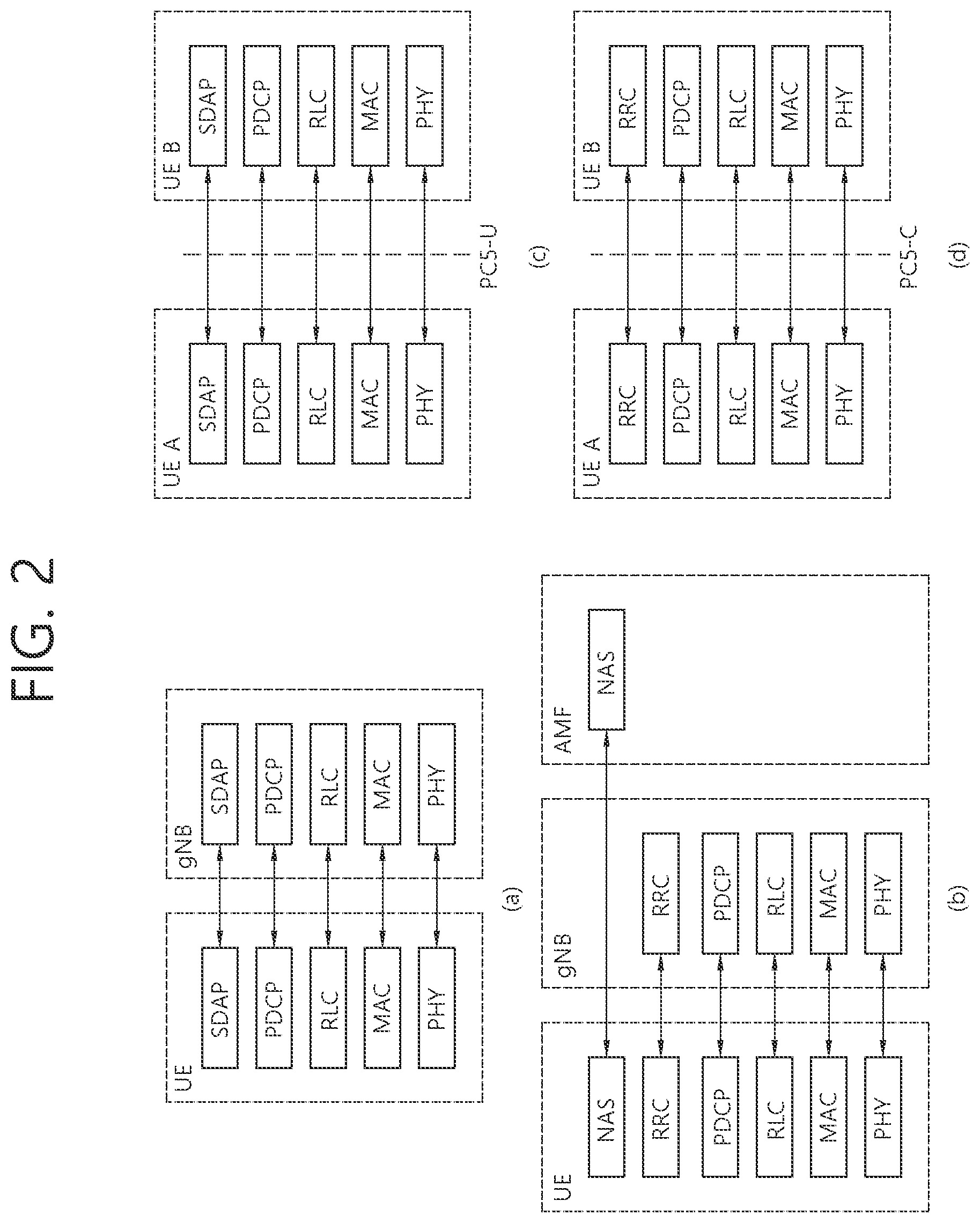 Patent US12621849 Figure 2 – Method and device for performing SL DRX operation in NR V2X on basis of HARQ feedback