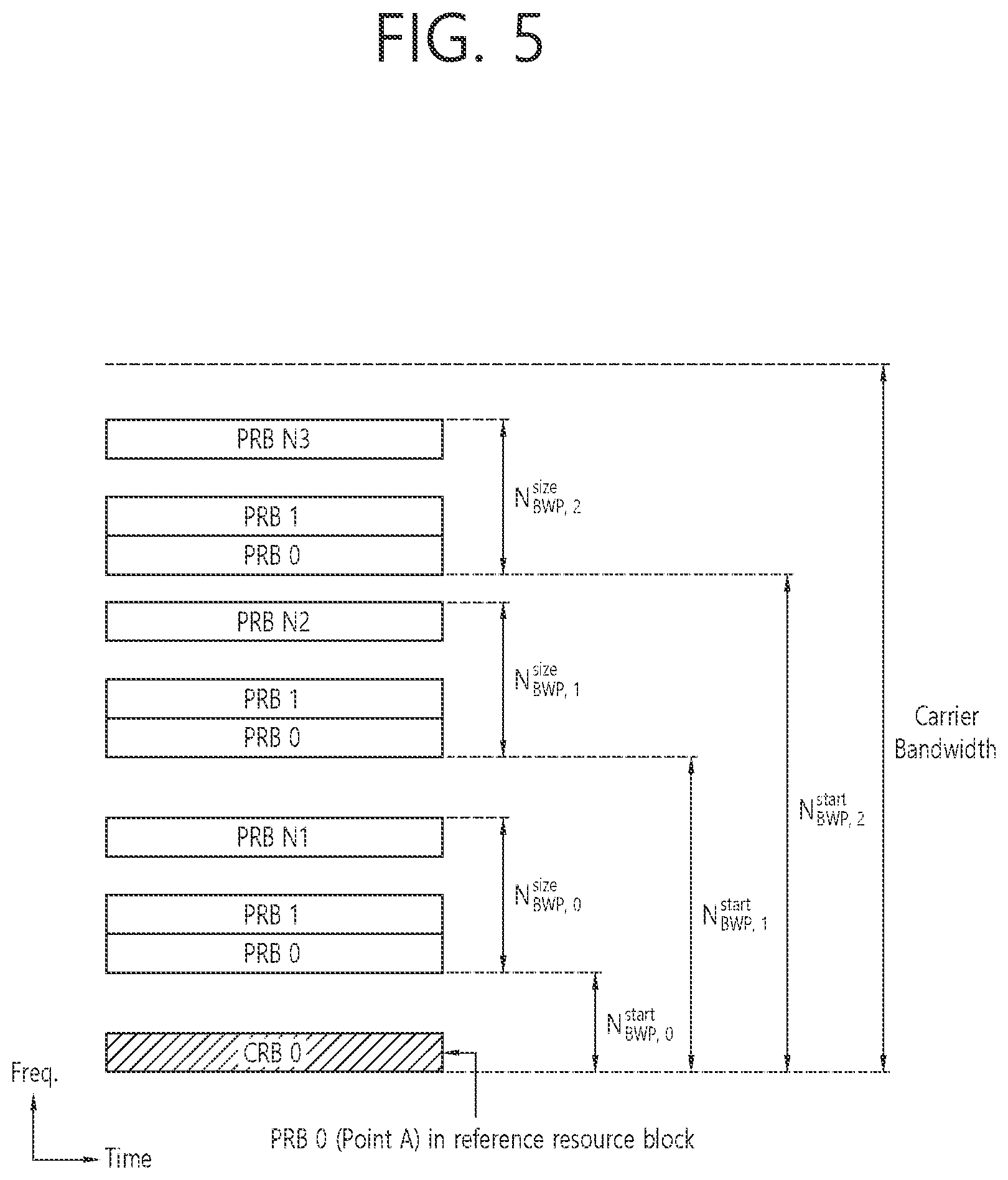 Patent US12621849 Figure 5 – Method and device for performing SL DRX operation in NR V2X on basis of HARQ feedback