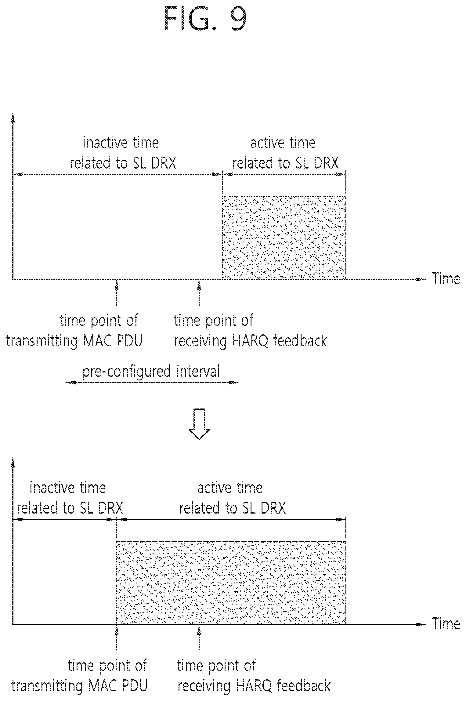 Patent US12621849 Figure 8 – Method and device for performing SL DRX operation in NR V2X on basis of HARQ feedback
