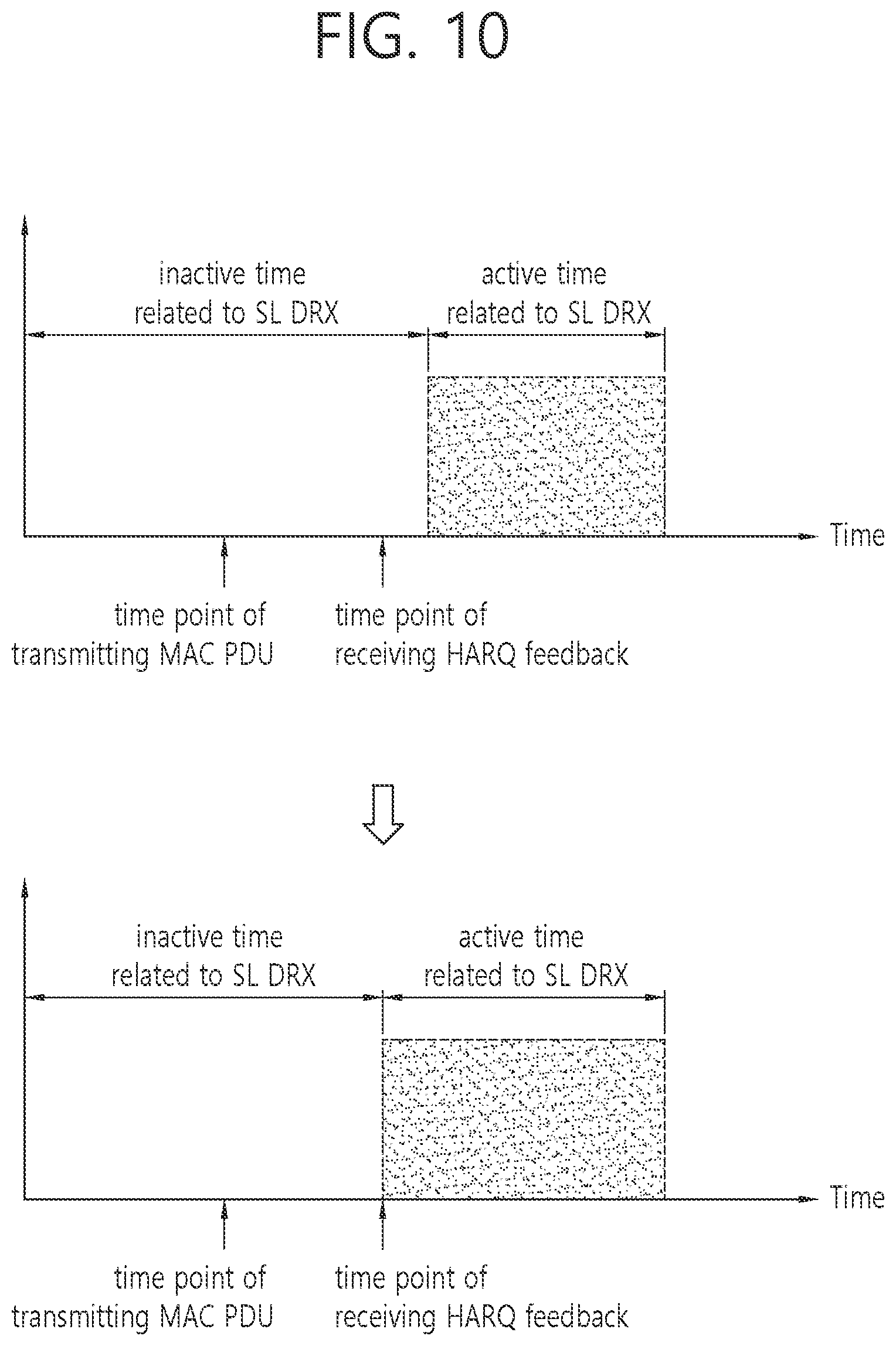Patent US12621849 Figure 9 – Method and device for performing SL DRX operation in NR V2X on basis of HARQ feedback