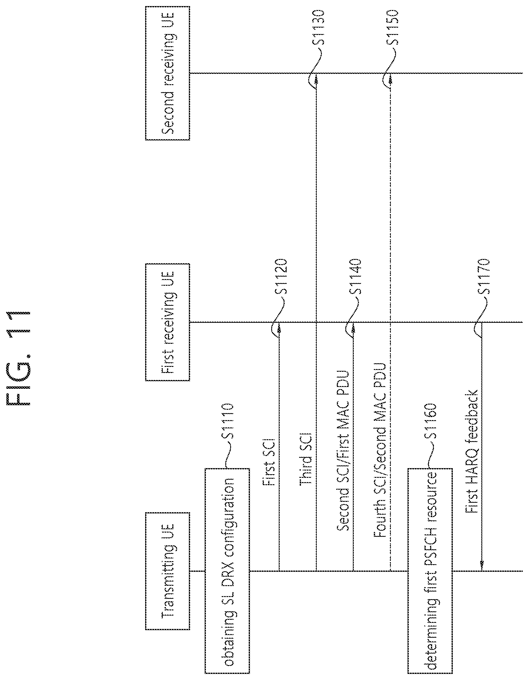 Patent US12621849 Figure 10 – Method and device for performing SL DRX operation in NR V2X on basis of HARQ feedback