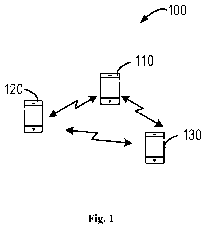 Patent US12621850 Figure 1 – Sidelink transmission coordination