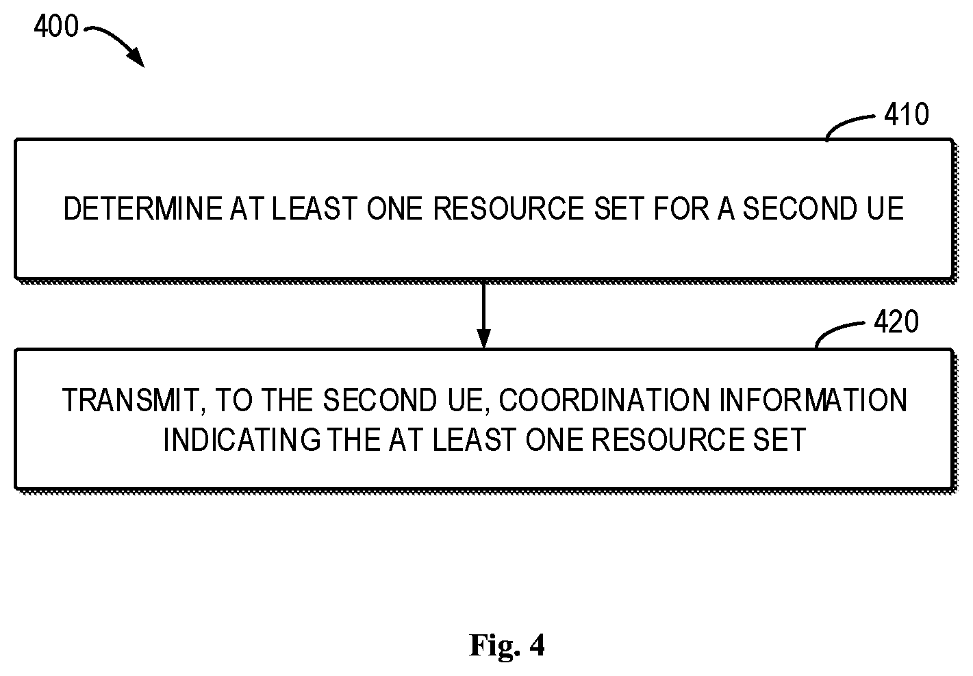 Patent US12621850 Figure 5 – Sidelink transmission coordination