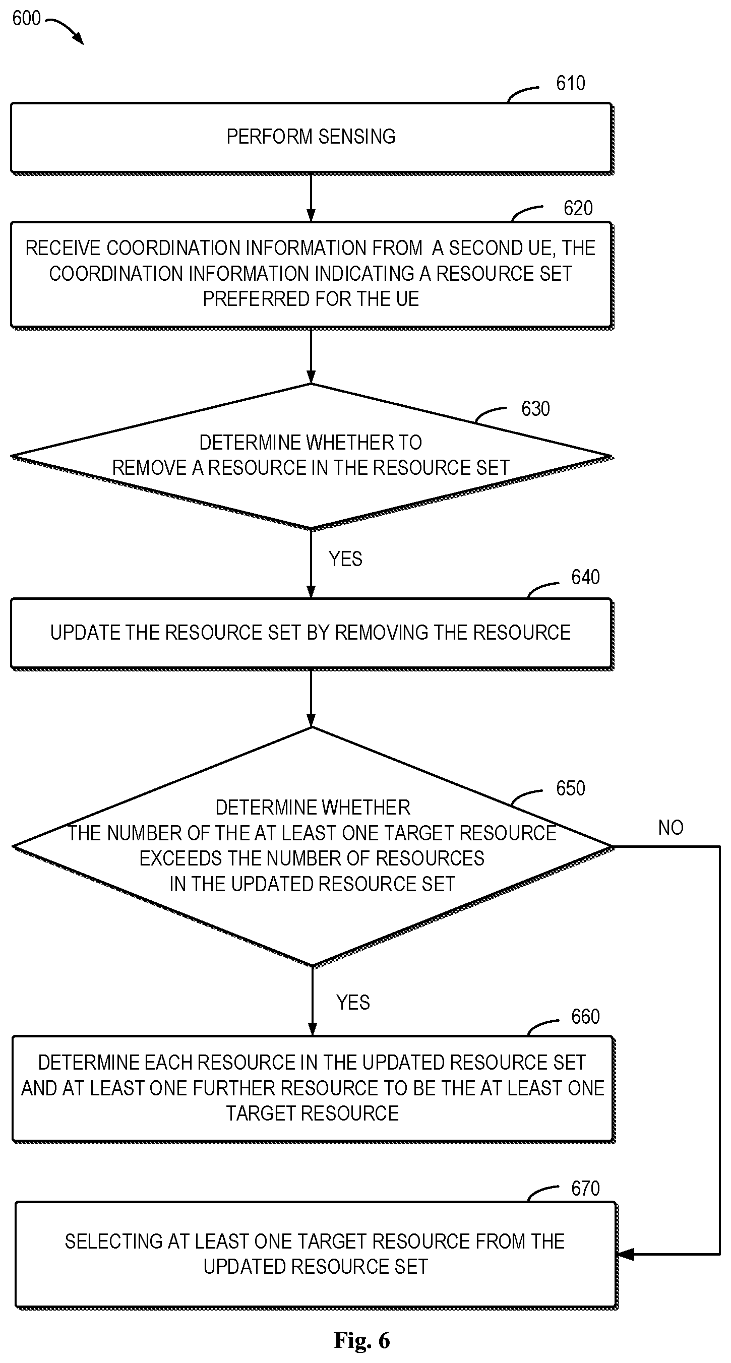 Patent US12621850 Figure 7 – Sidelink transmission coordination