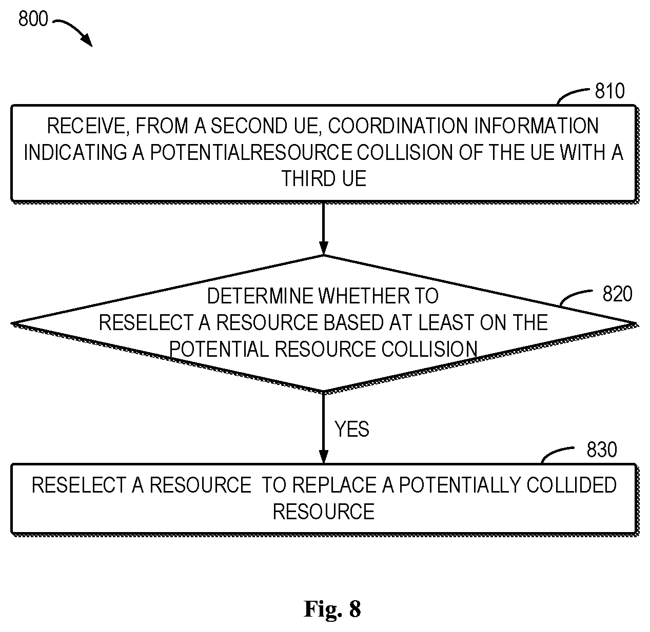 Patent US12621850 Figure 9 – Sidelink transmission coordination