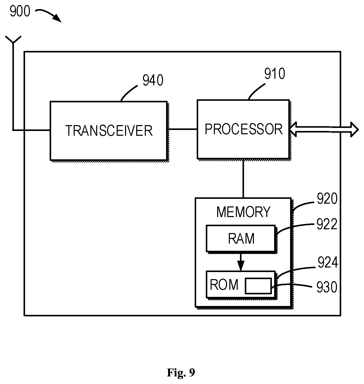 Patent US12621850 Figure 10 – Sidelink transmission coordination