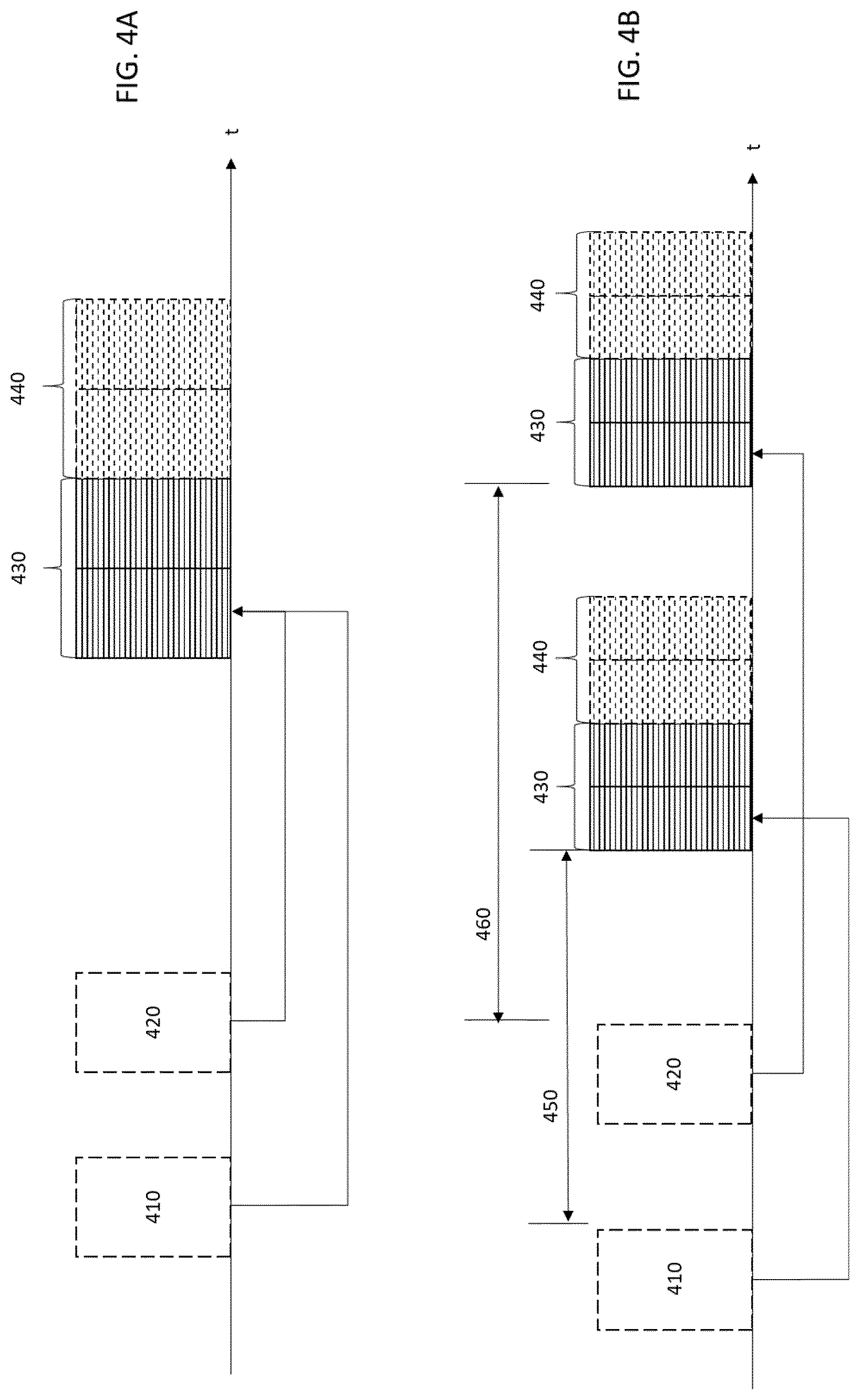 Patent US12621851 Figure 4 – Handling sidelink transmissions and receptions