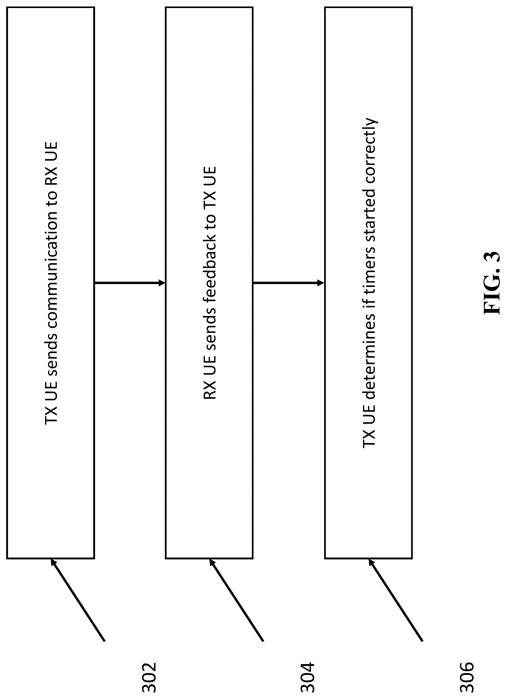 Patent US12621852 Figure 3 – Methods and systems for saving power in sidelink communications