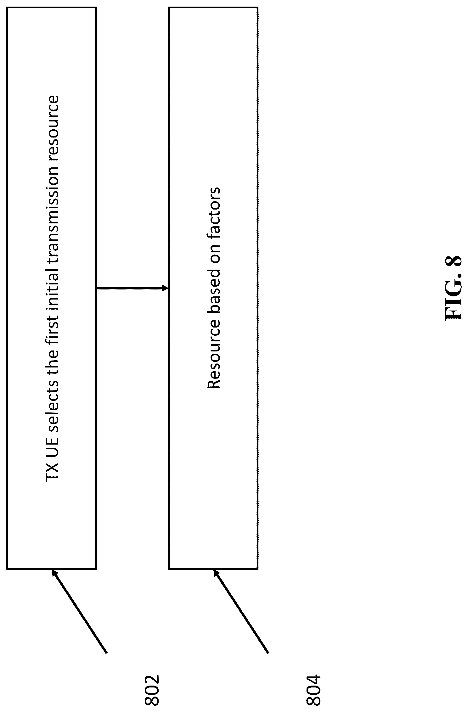 Patent US12621852 Figure 8 – Methods and systems for saving power in sidelink communications