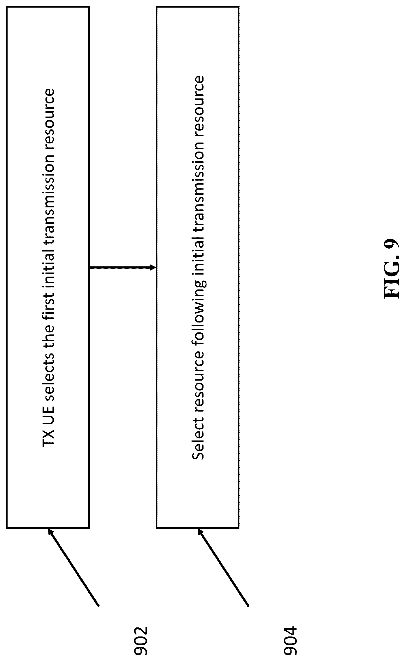 Patent US12621852 Figure 9 – Methods and systems for saving power in sidelink communications