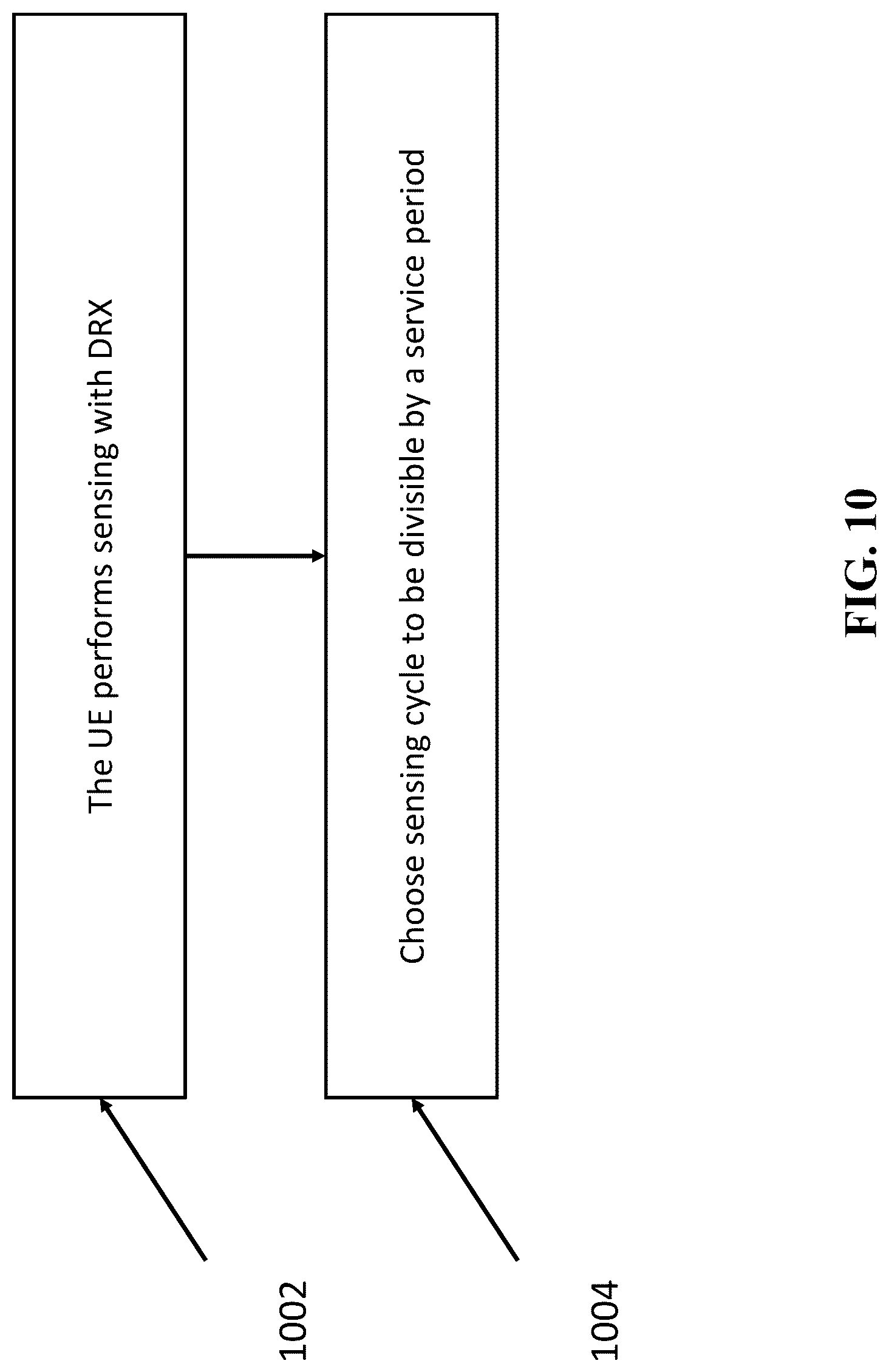 Patent US12621852 Figure 10 – Methods and systems for saving power in sidelink communications