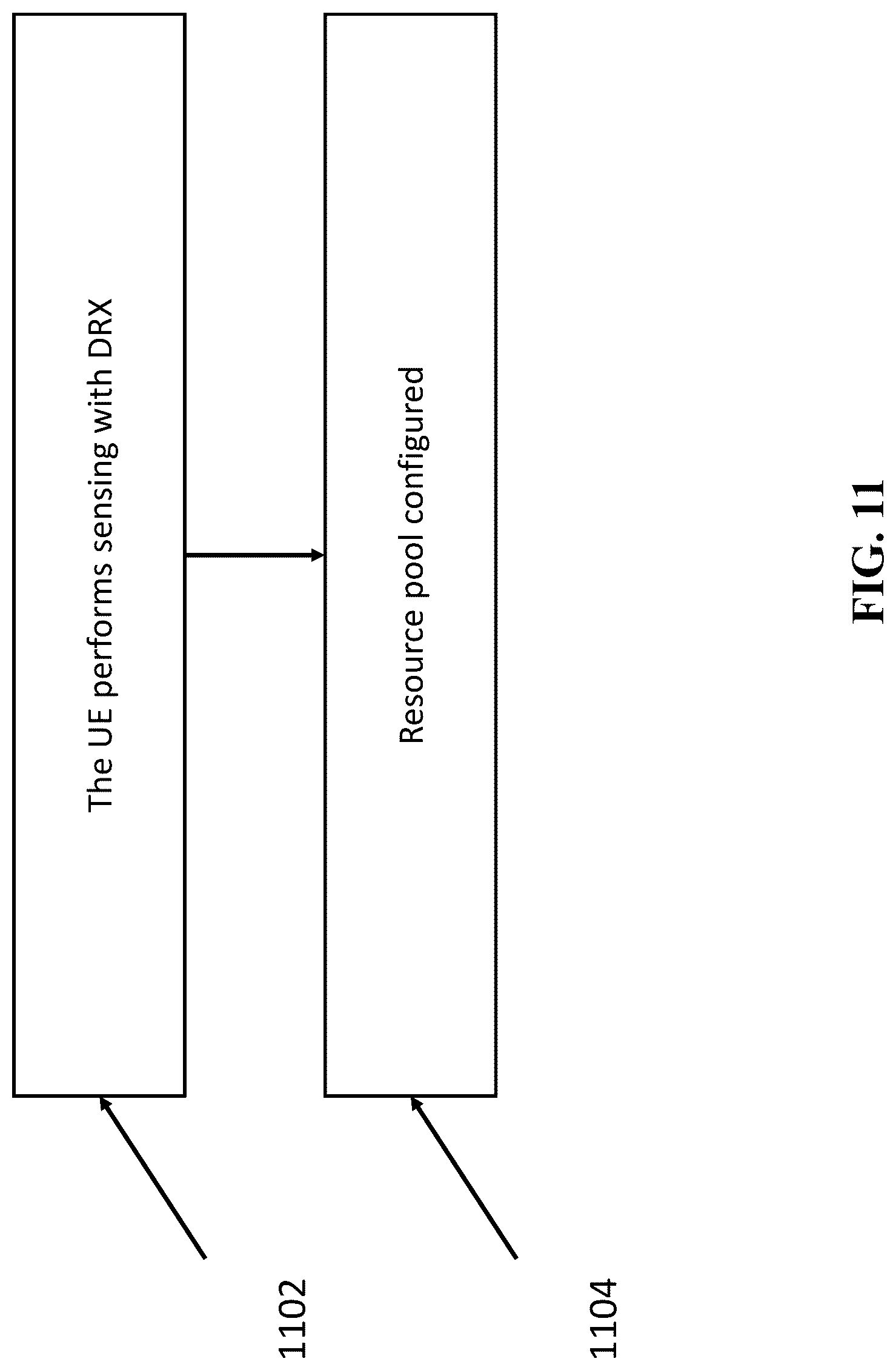 Patent US12621852 Figure 11 – Methods and systems for saving power in sidelink communications